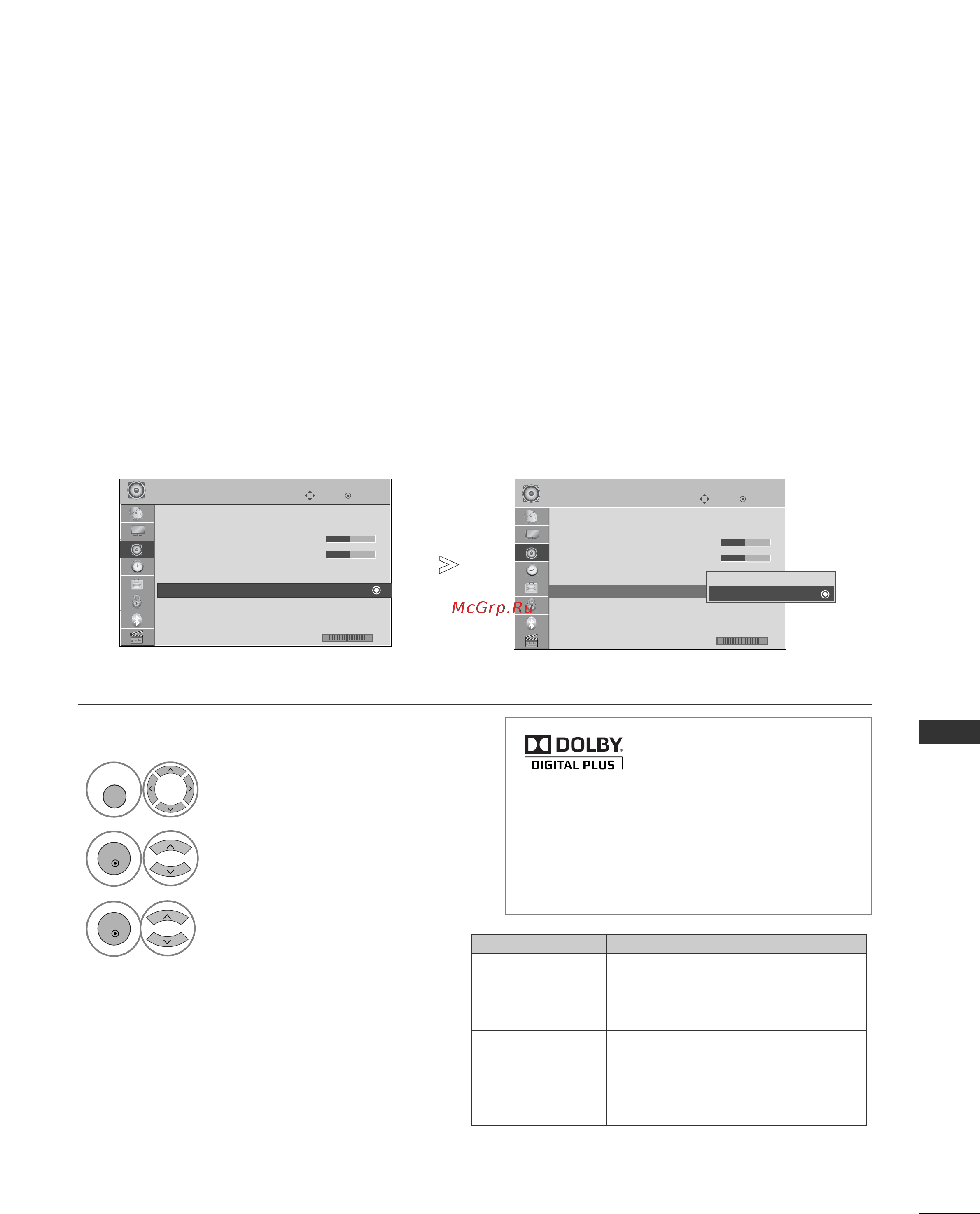 LG 47 SL9000 [107/140] Выбор выхода цифрового аудиосигнала