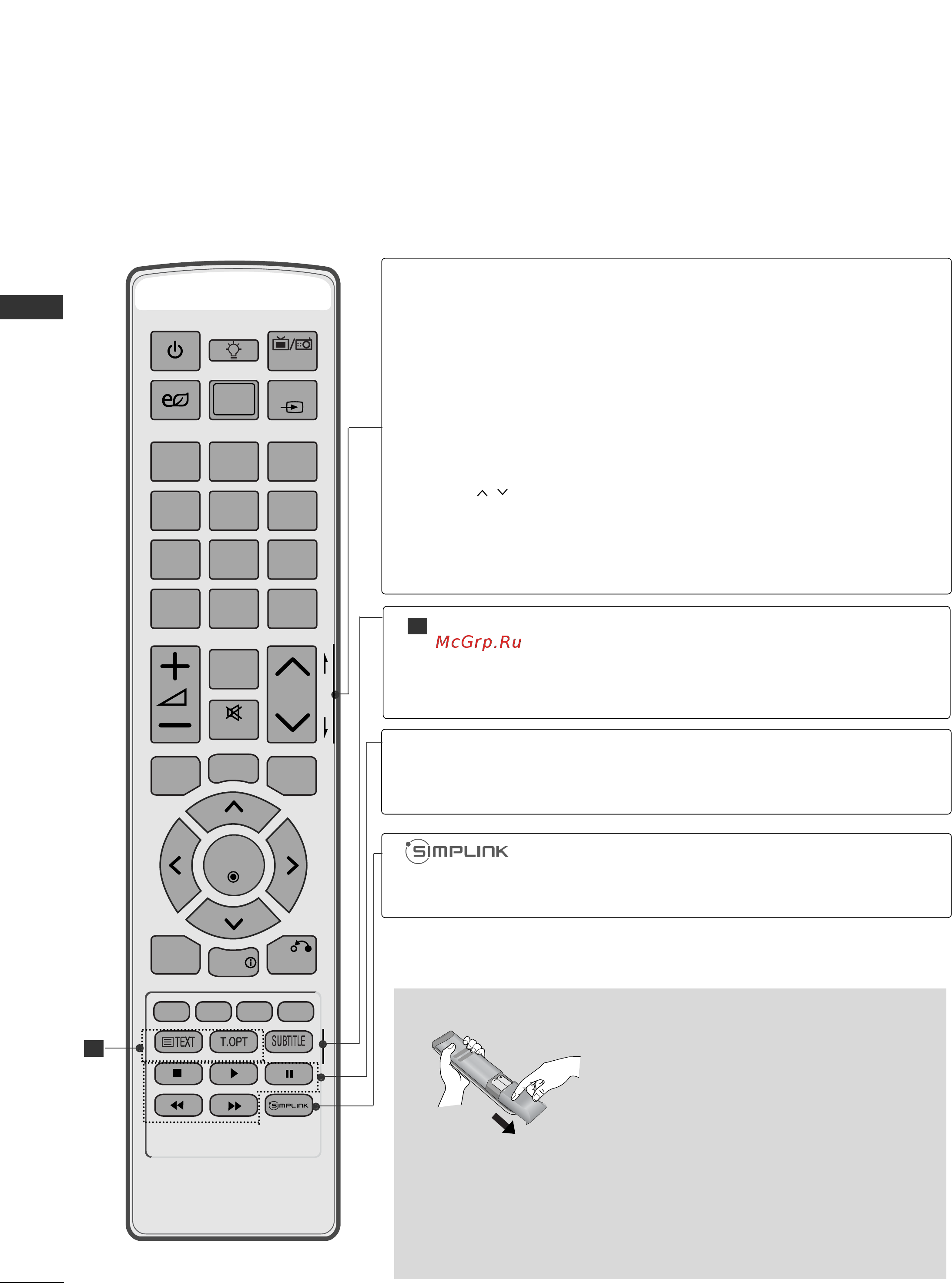 LG 47 SL9000 [20/140] Введение