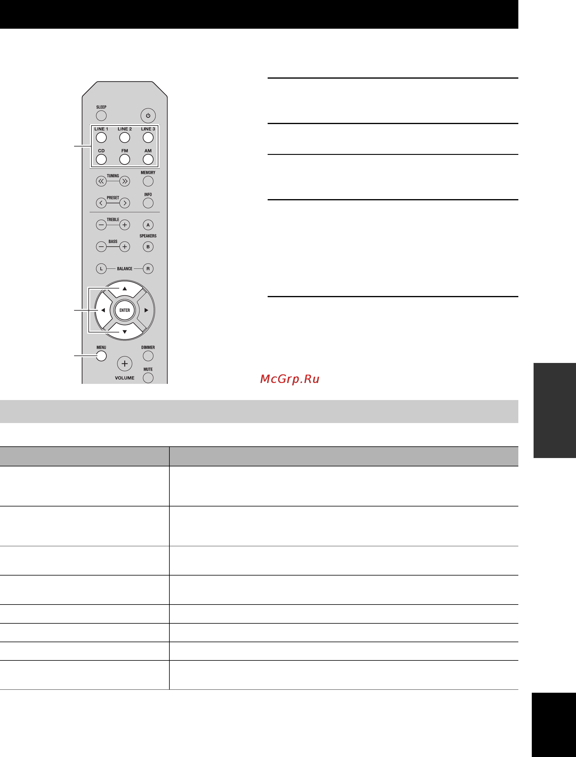 Yamaha R-S201 Silver [21/193] Option menu items