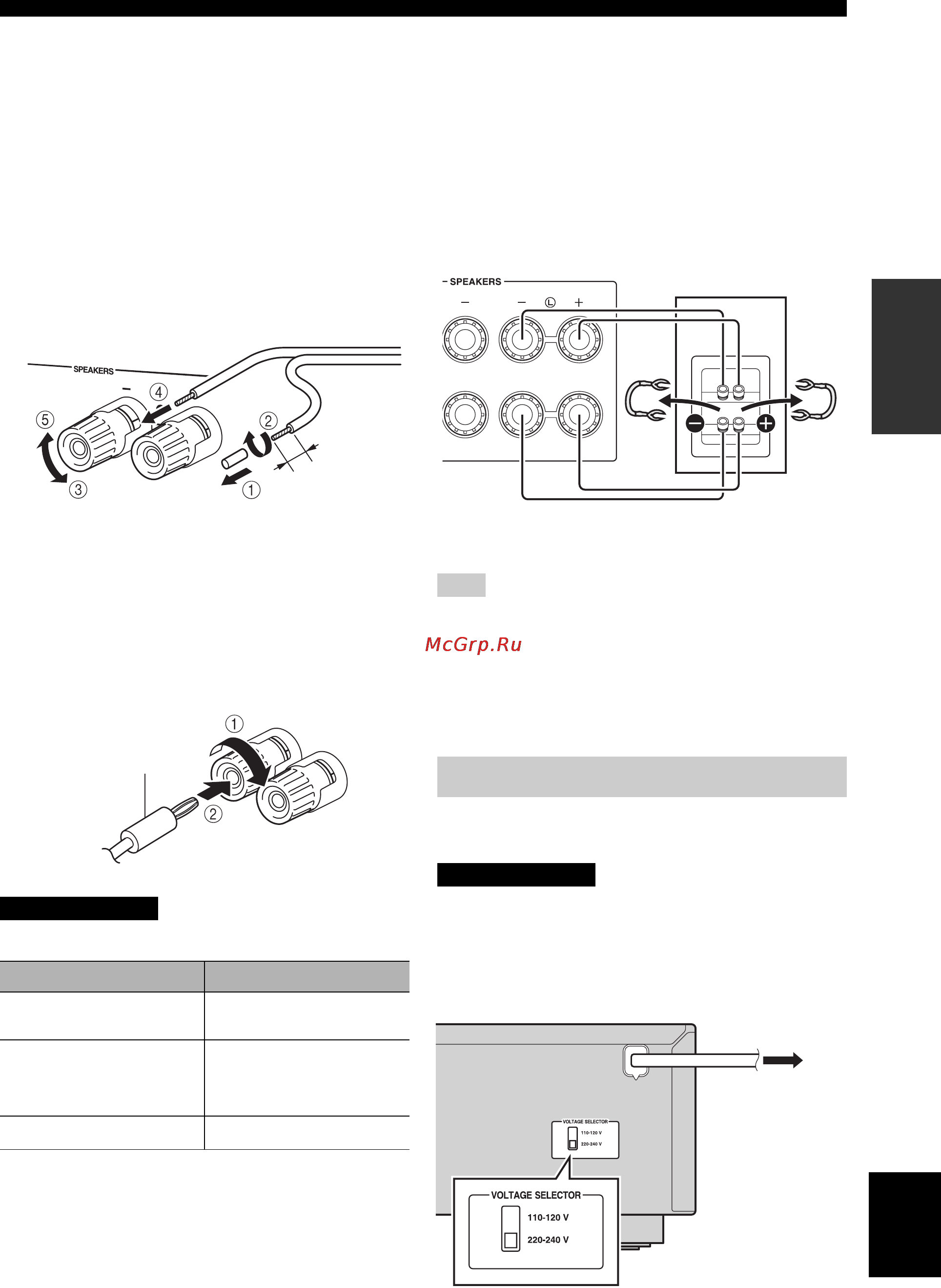 Yamaha A-S201 Silver [11/129] Connecting power cable