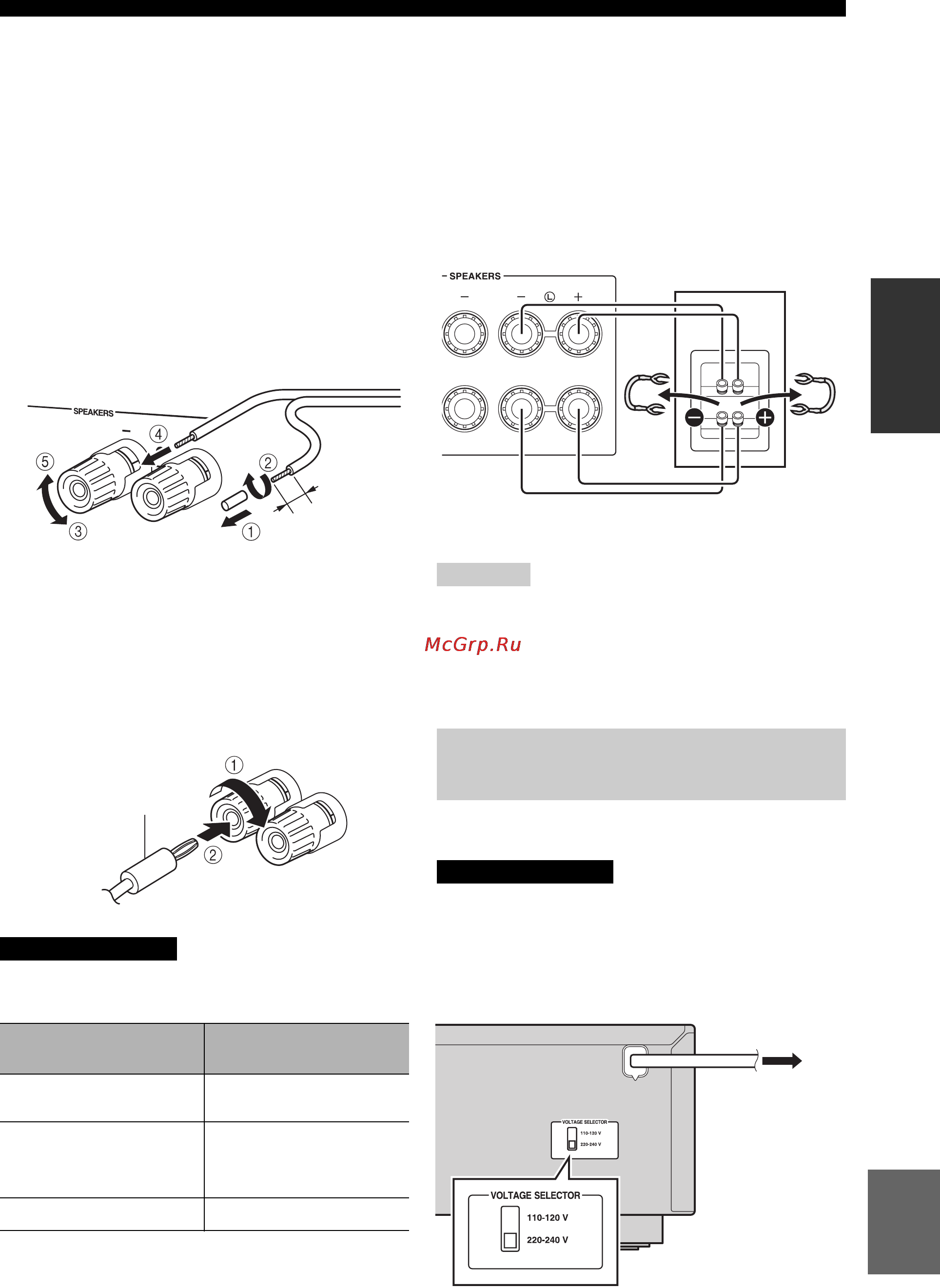 Yamaha A-S201 Silver [27/129] Raccordement du cordon d alimentation