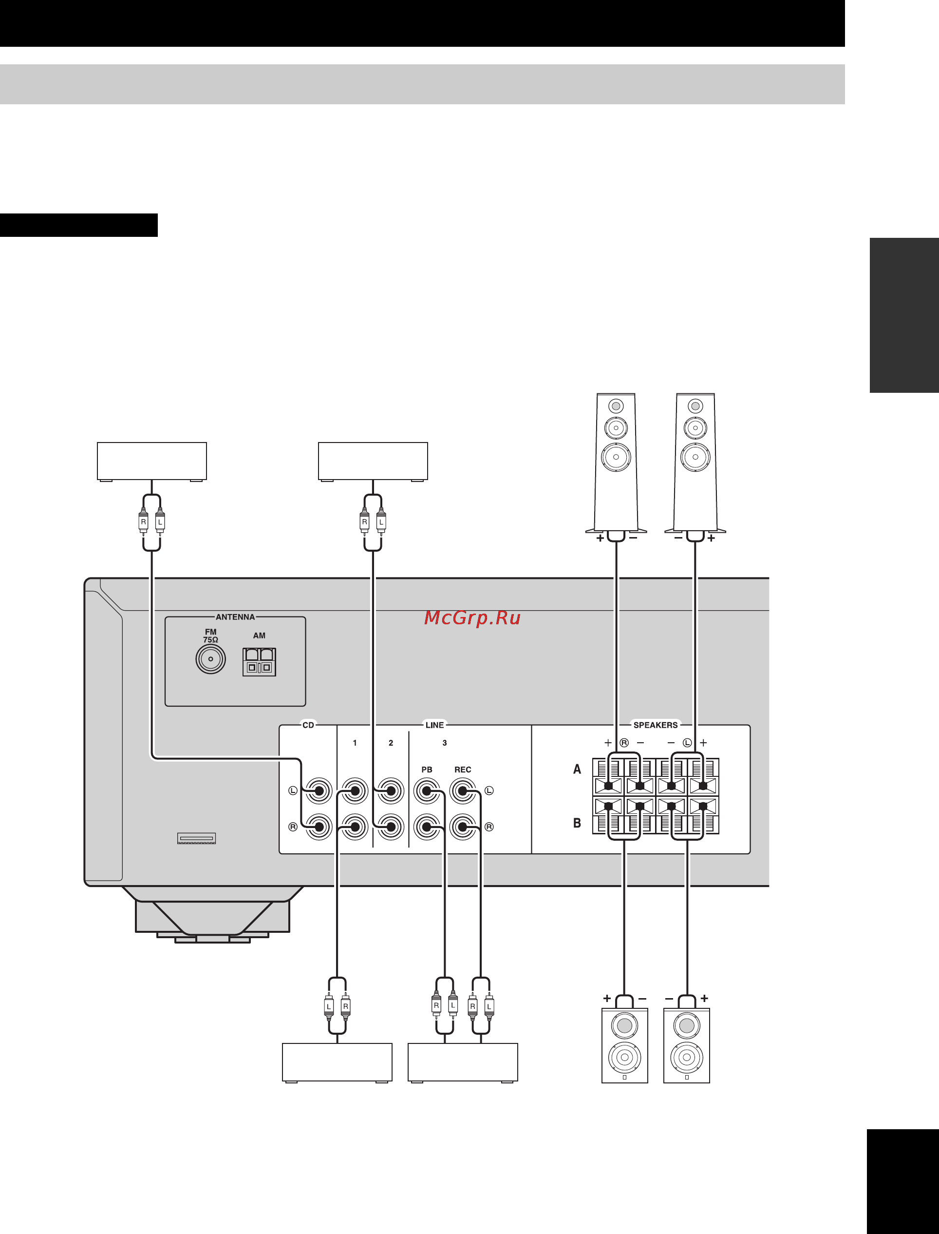 Yamaha R-S201 Black [11/193] Connecting speakers and source components