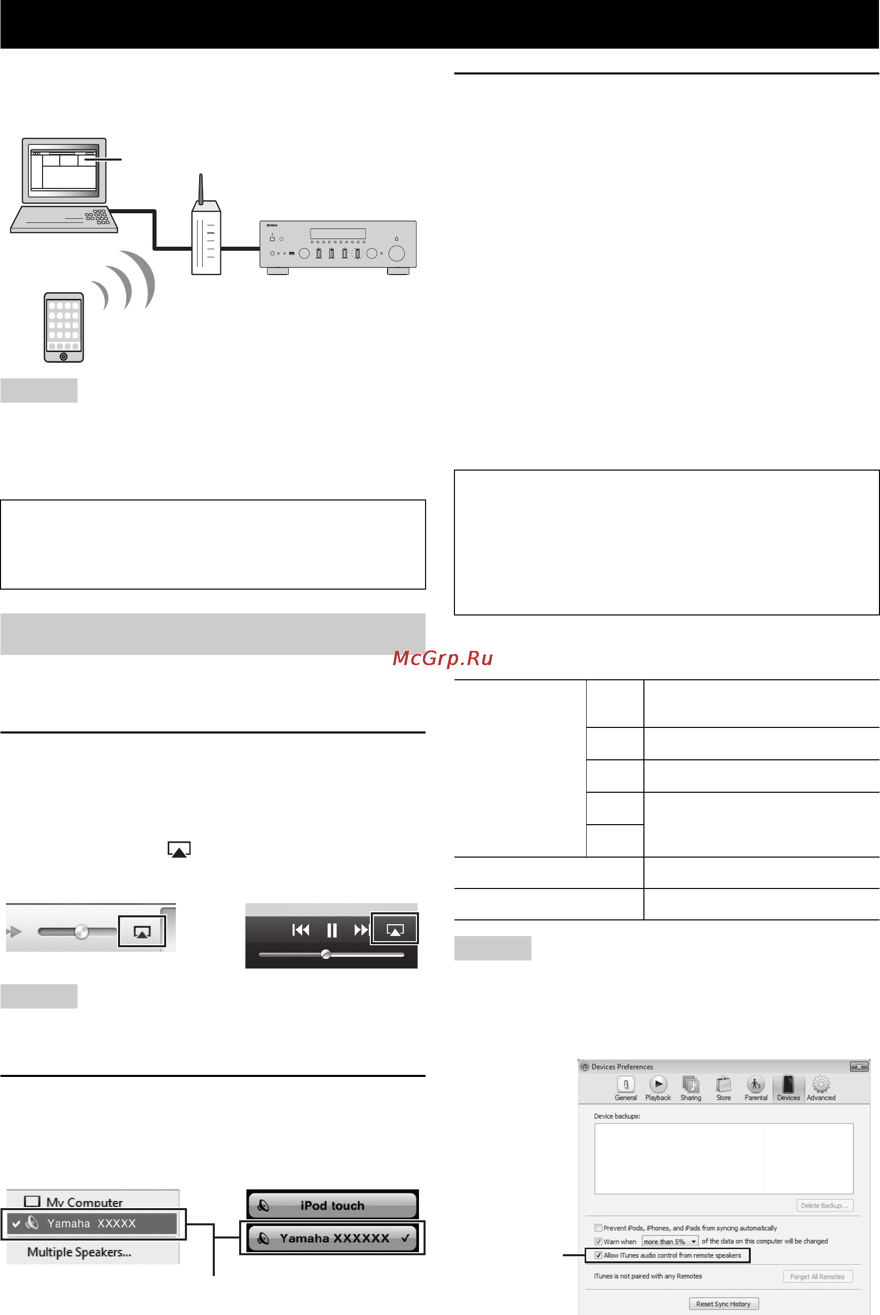 Yamaha R-N500 Silver [130/420] Wiedergabe von musik von itunes ipod über ein netzwerk airplay
