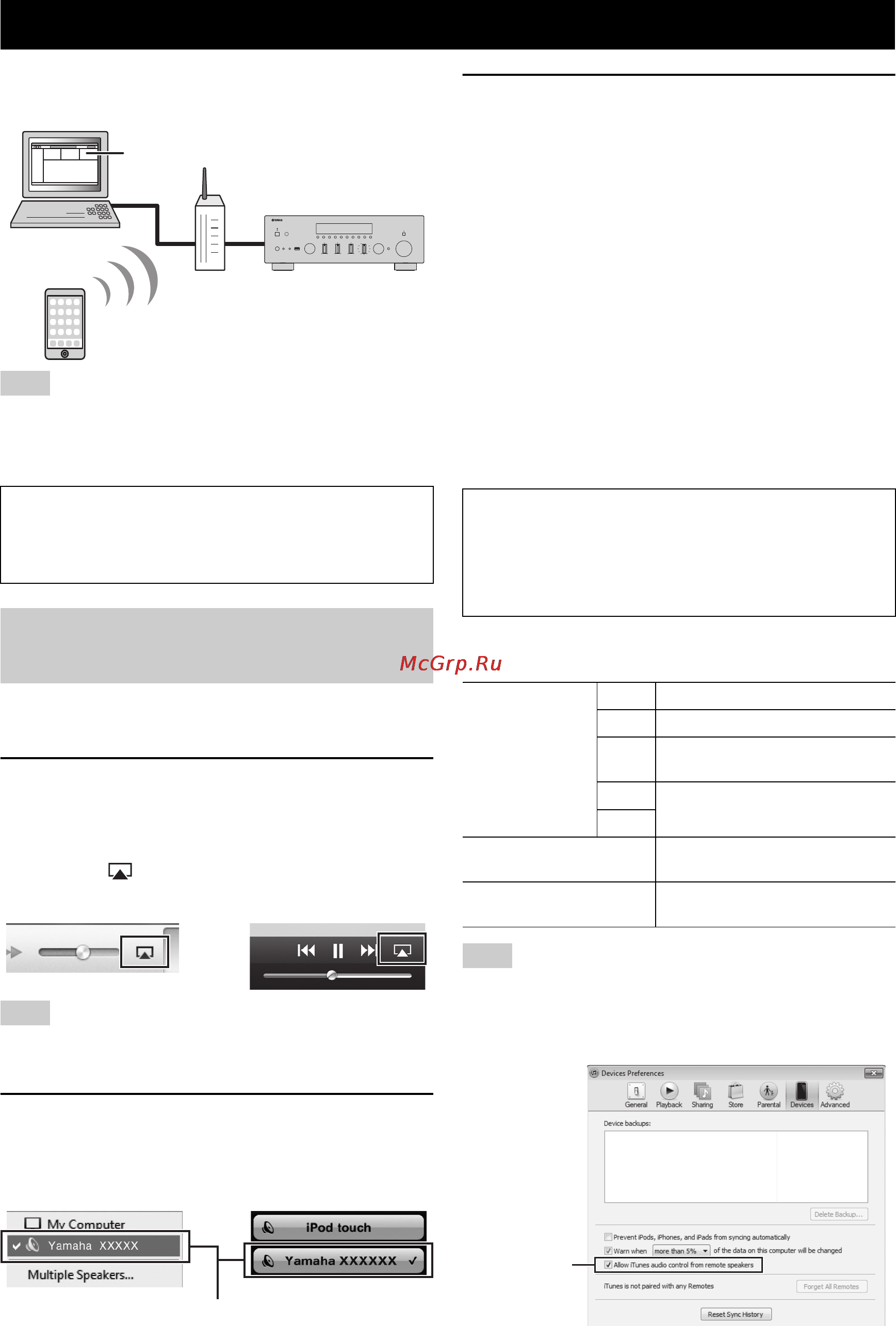 Yamaha R-N500 Black [230/420] Riproduzione di brani musicali itunes ipod attraverso una rete airplay