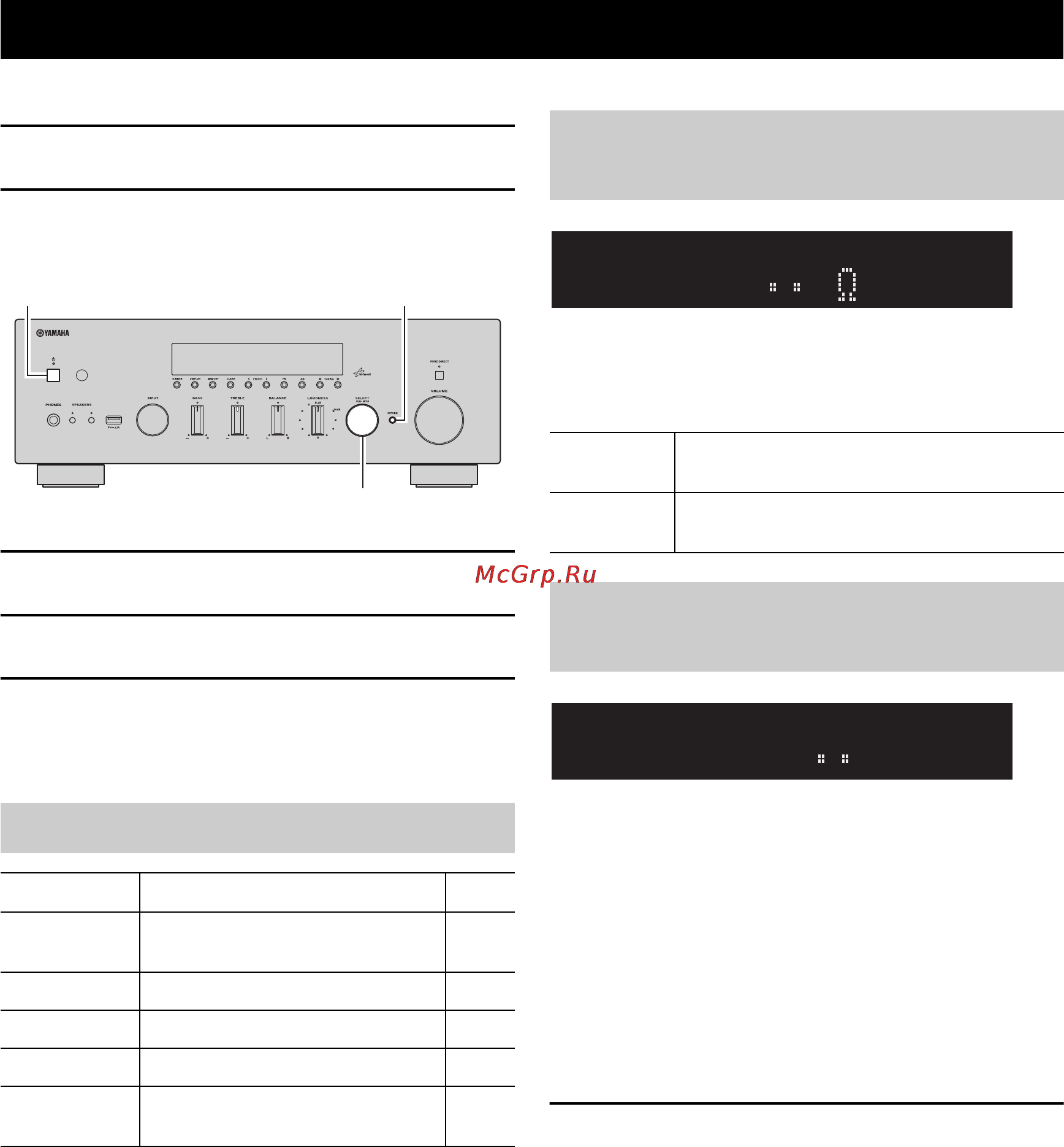 Yamaha R-N500 Silver [36/420] Remote id id2