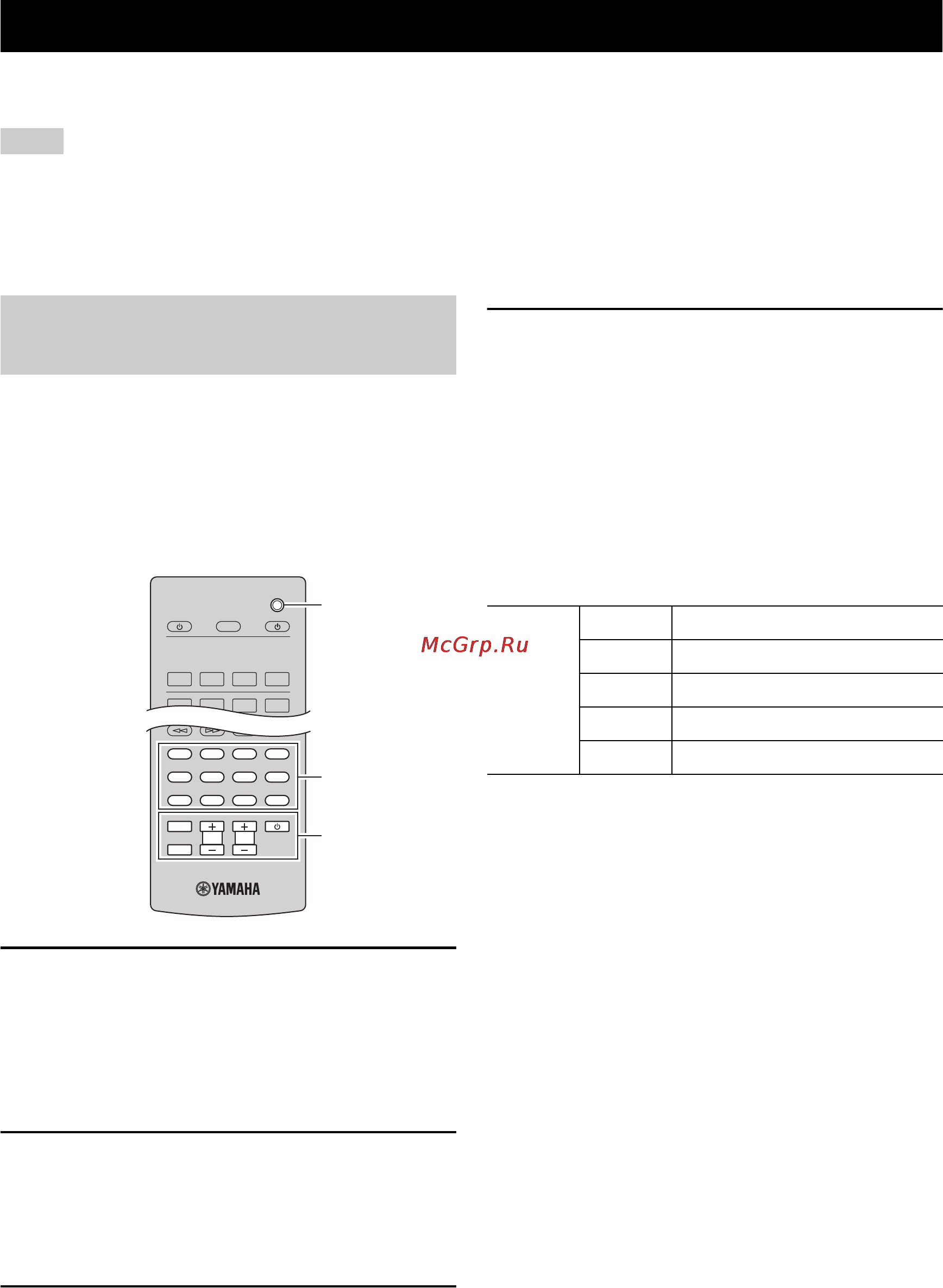 Yamaha R-N500 Silver [38/420] Controlling external devices with the remote control