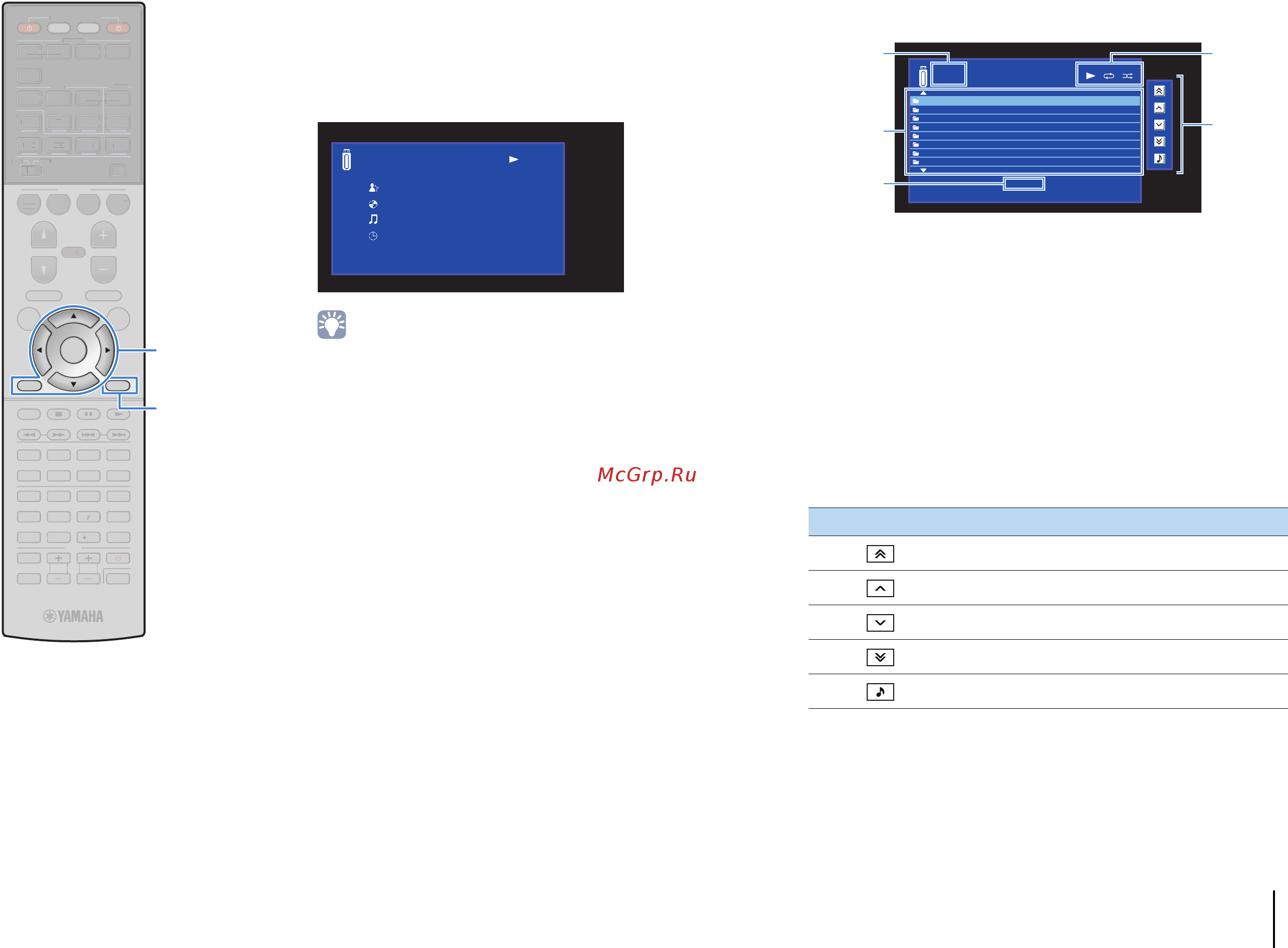 Yamaha RX-S600(D) [61/123] Display