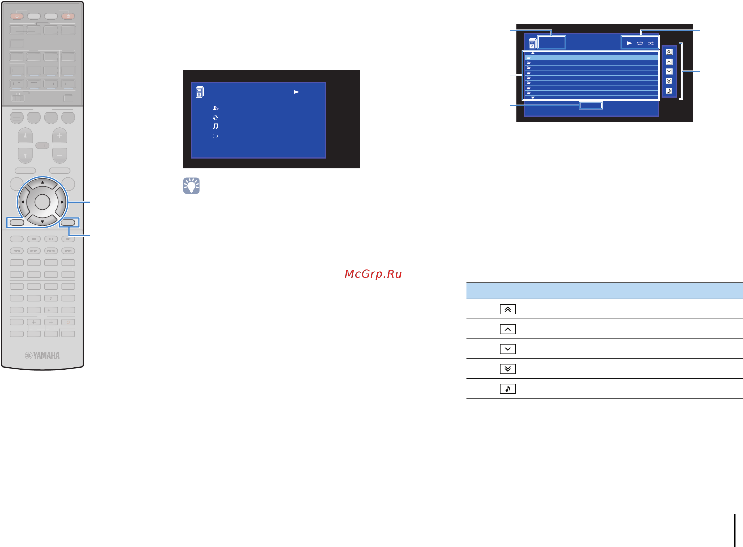 Yamaha RX-S600(D) [64/123] Display