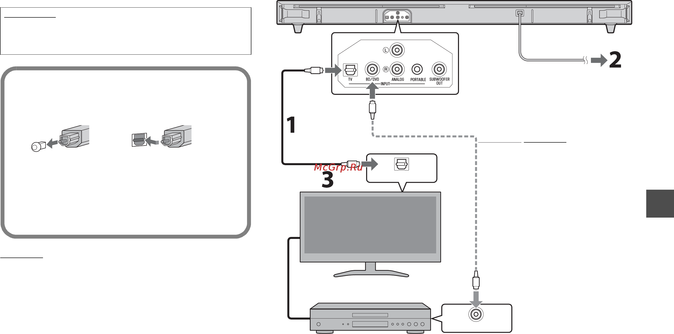 Yamaha YAS-152 White [107/162] Conexiones