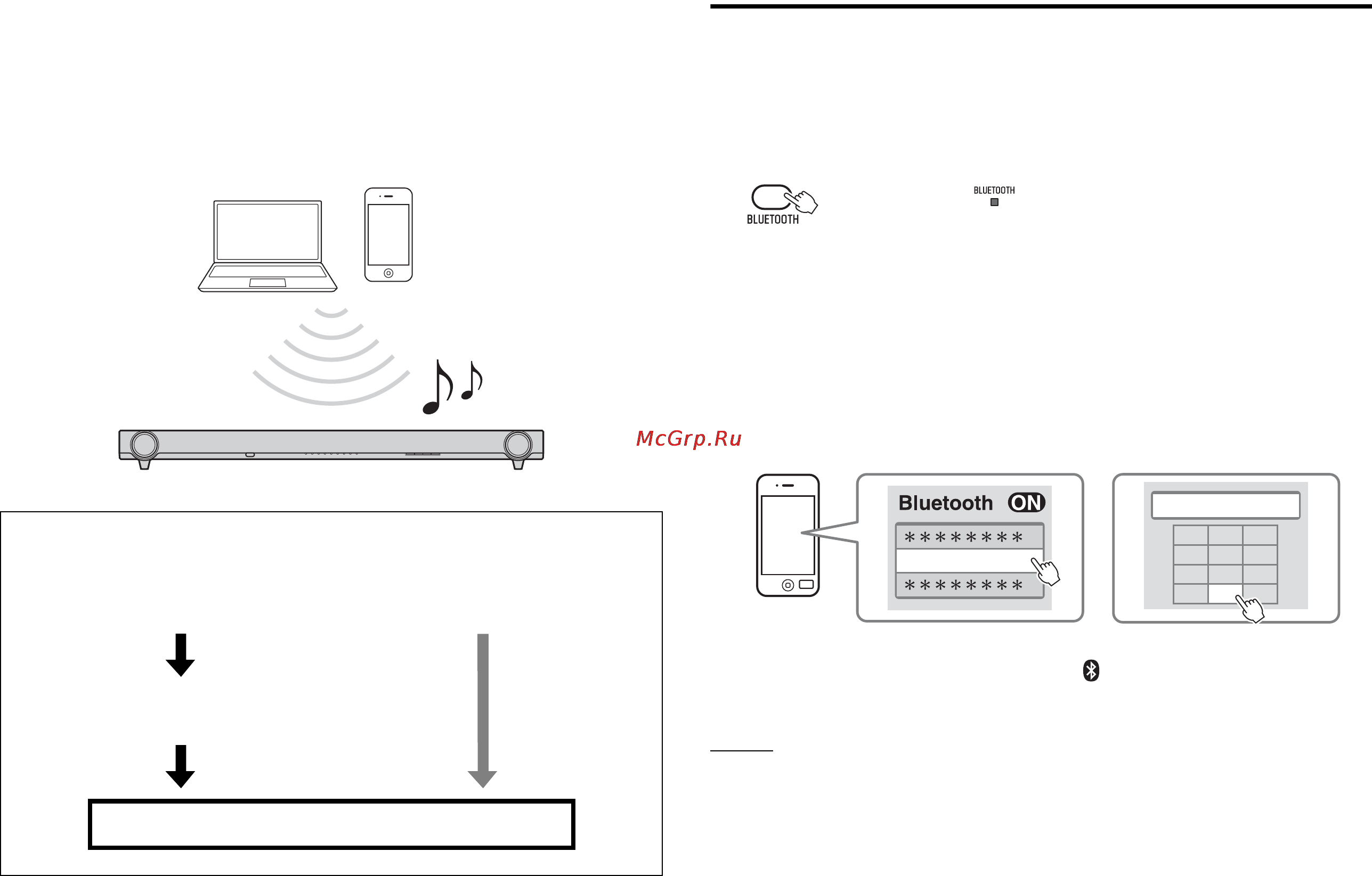 Yamaha YAS-152 White [50/162] Koppeln eines bluetooth geräts mit der soundbar