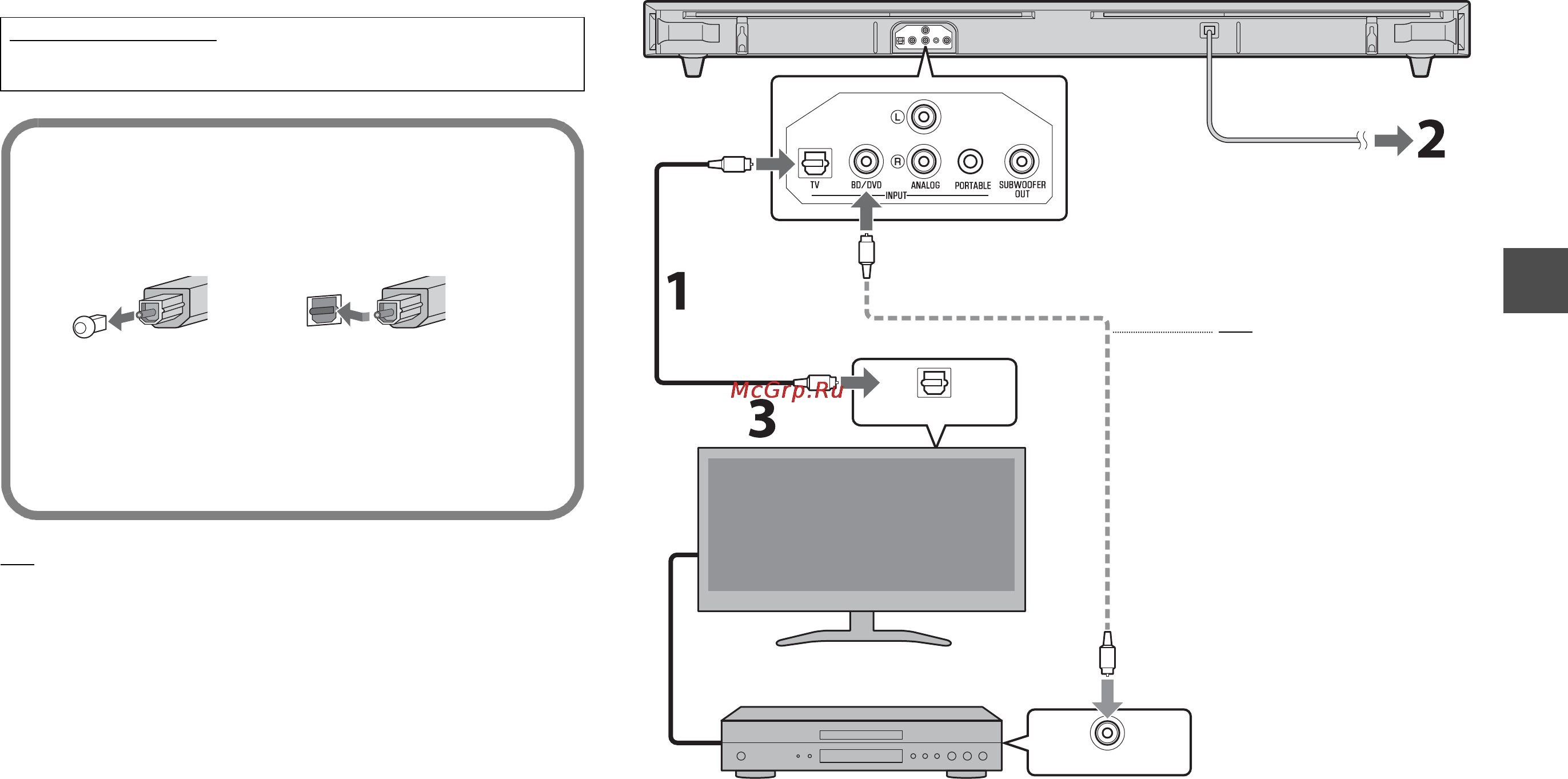 Yamaha YAS-152 White [67/162] Anslut tv n och ljudplankan med den optiska kabeln medföljer