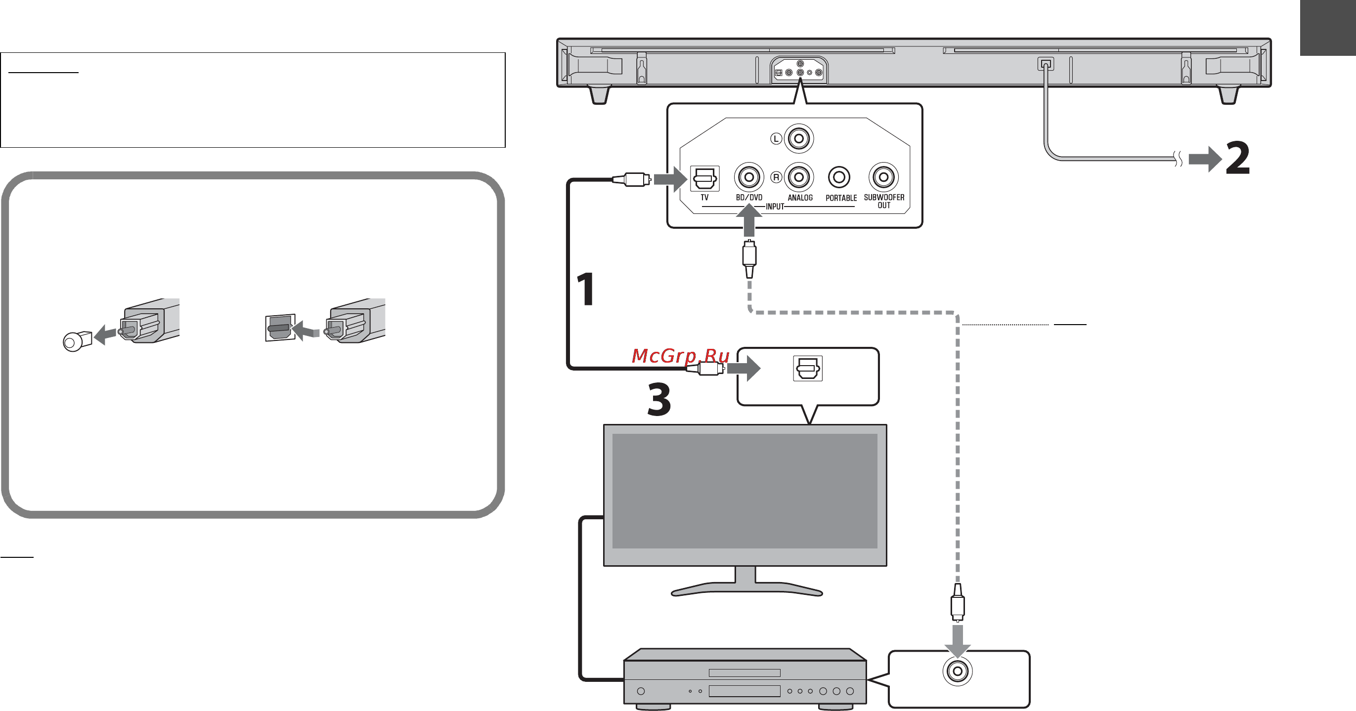 Yamaha YAS-152 White [7/162] Connect the tv and sound bar with the optical cable supplied