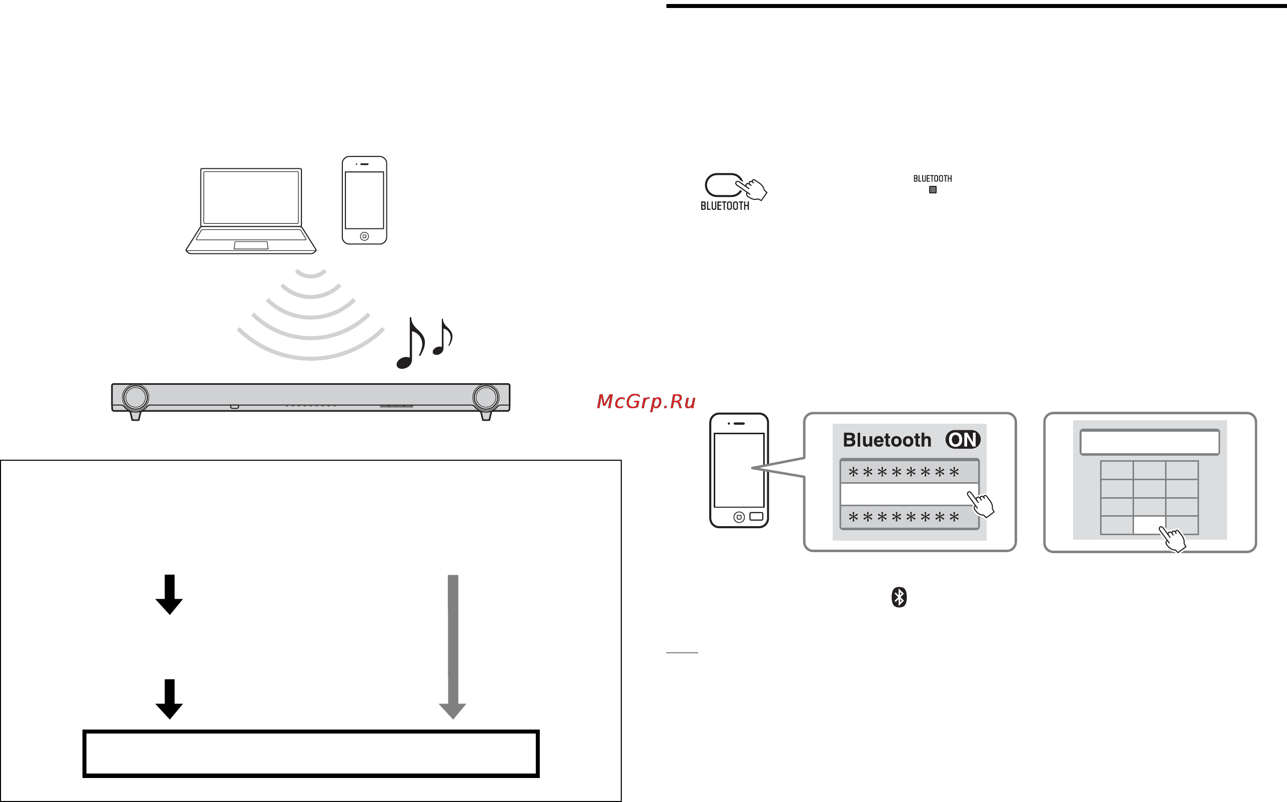 Yamaha YAS-152 White [70/162] Lyssna på ljudet från en bluetooth enhet