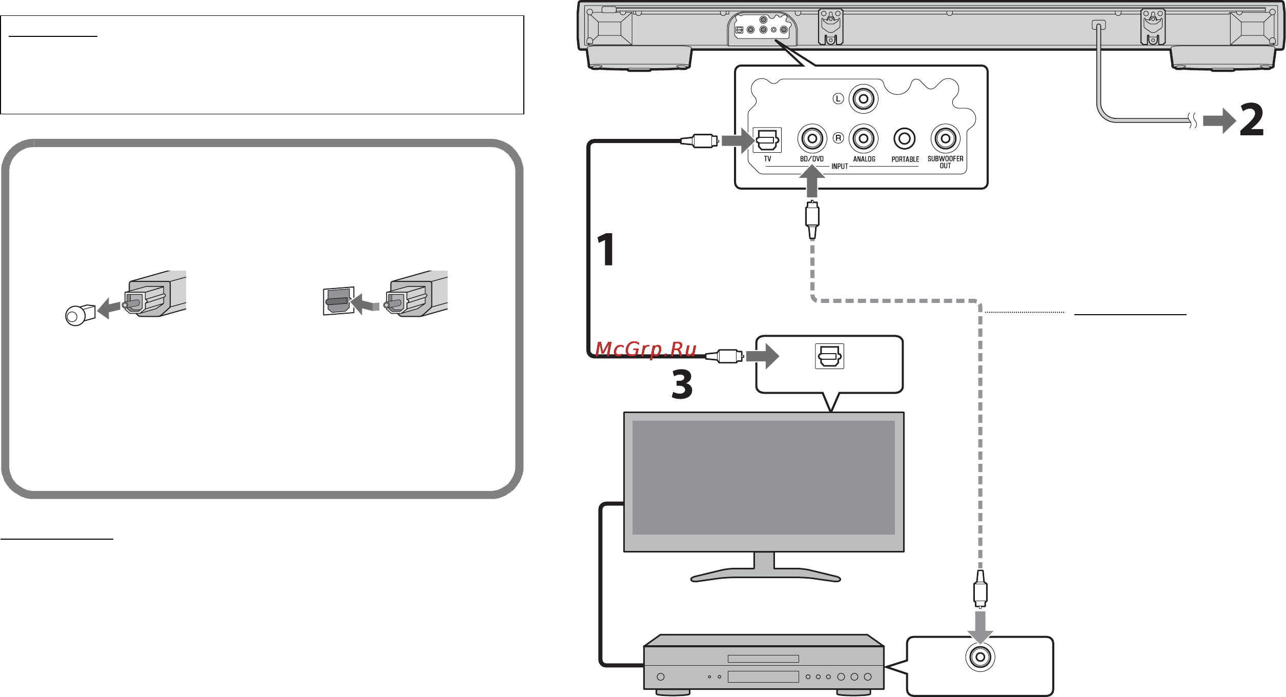 Yamaha YSP-1400 White [104/194] Collegamenti