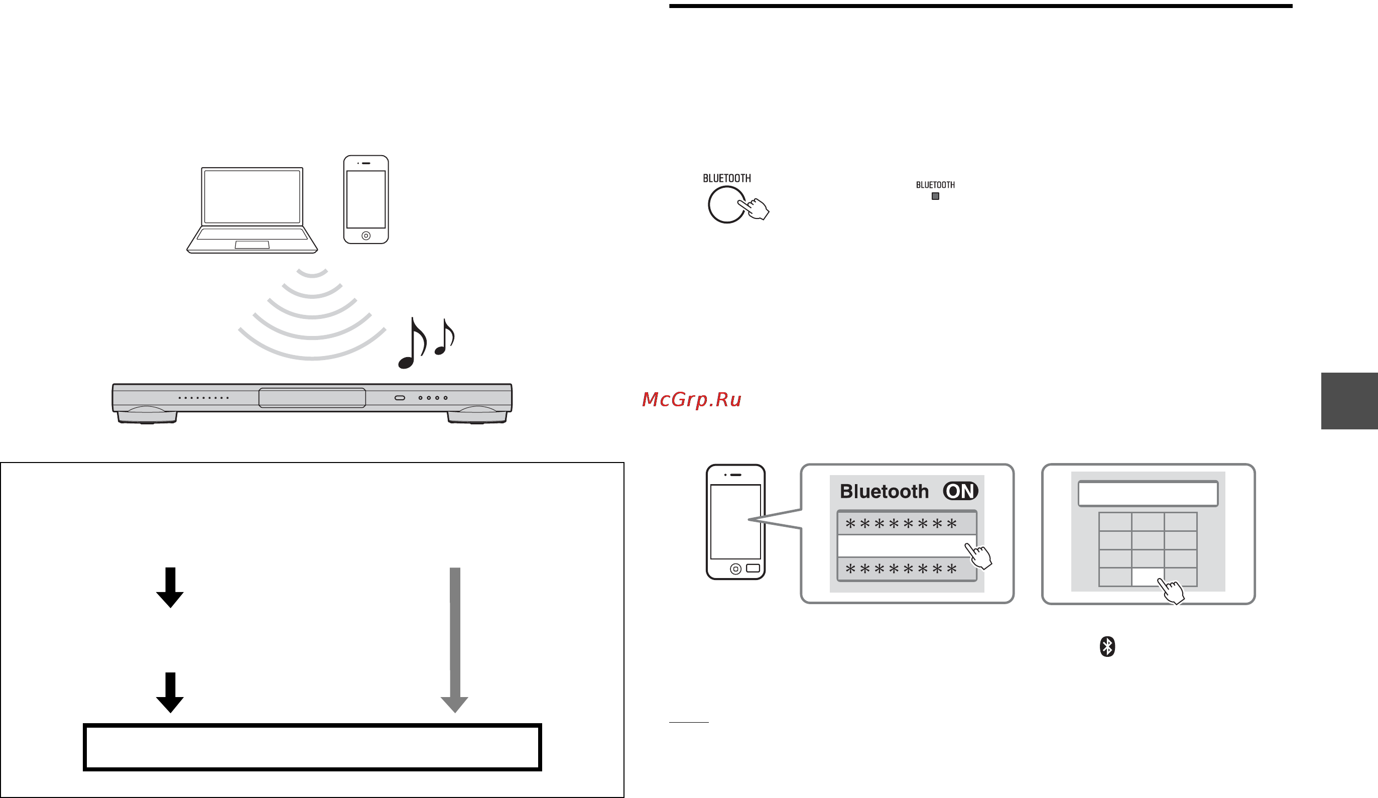 Yamaha YSP-1400 White [109/194] Ascolto dell audio da un dispositivo bluetooth