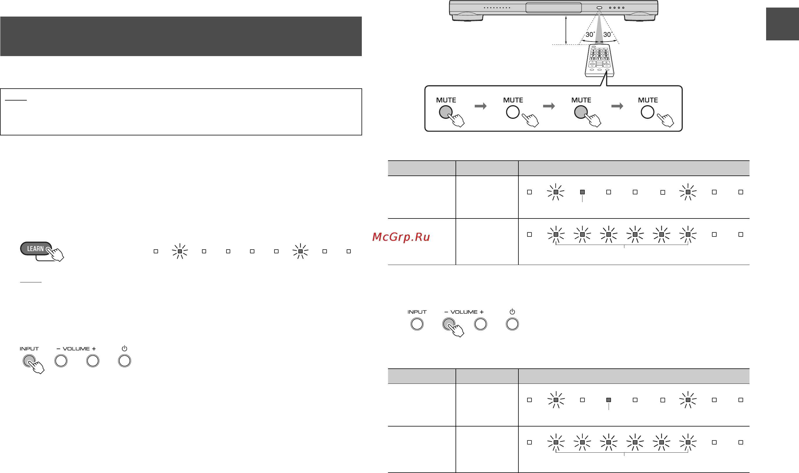Yamaha YSP-1400 White [15/194] Settings