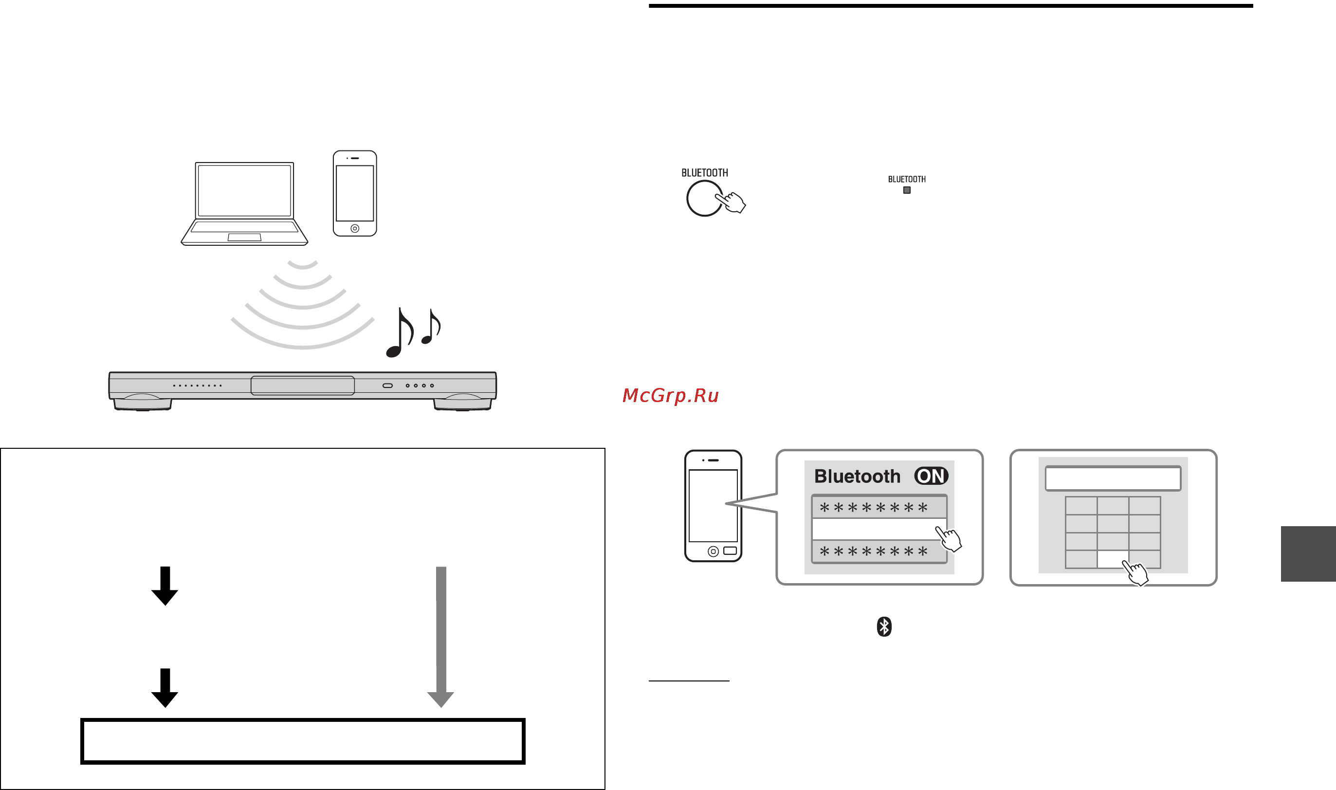 Yamaha YSP-1400 White [157/194] Luisteren naar het geluid van een bluetooth apparaat