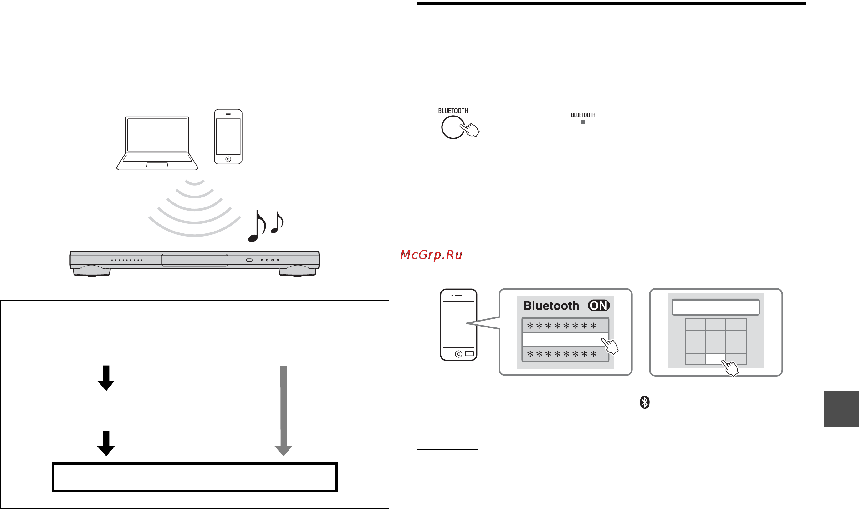 Yamaha YSP-1400 White [181/194] Прослушивание звука с устройства bluetooth