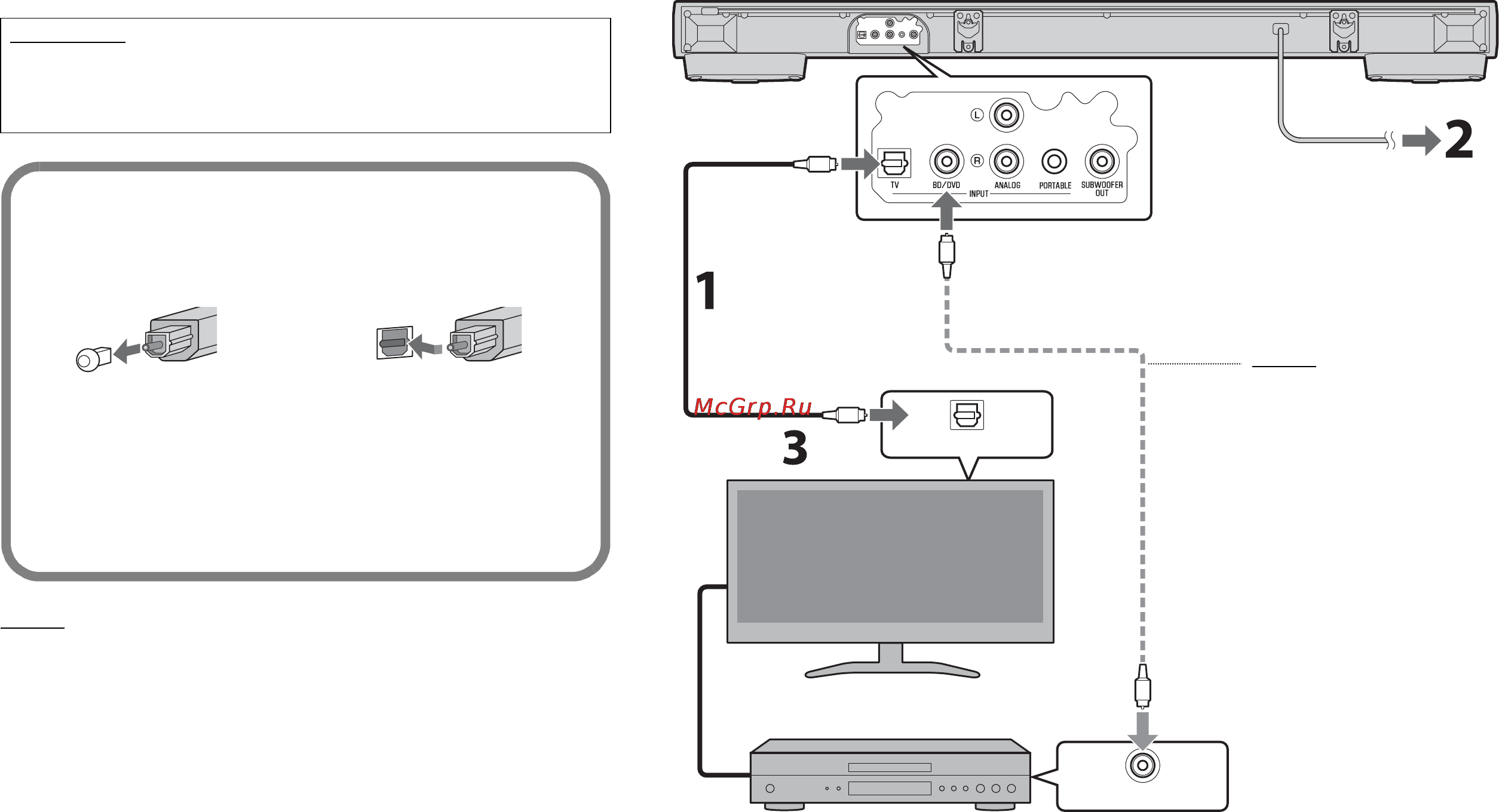Yamaha YSP-1400 White [32/194] Branchez le câble d alimentation du système à une prise secteur
