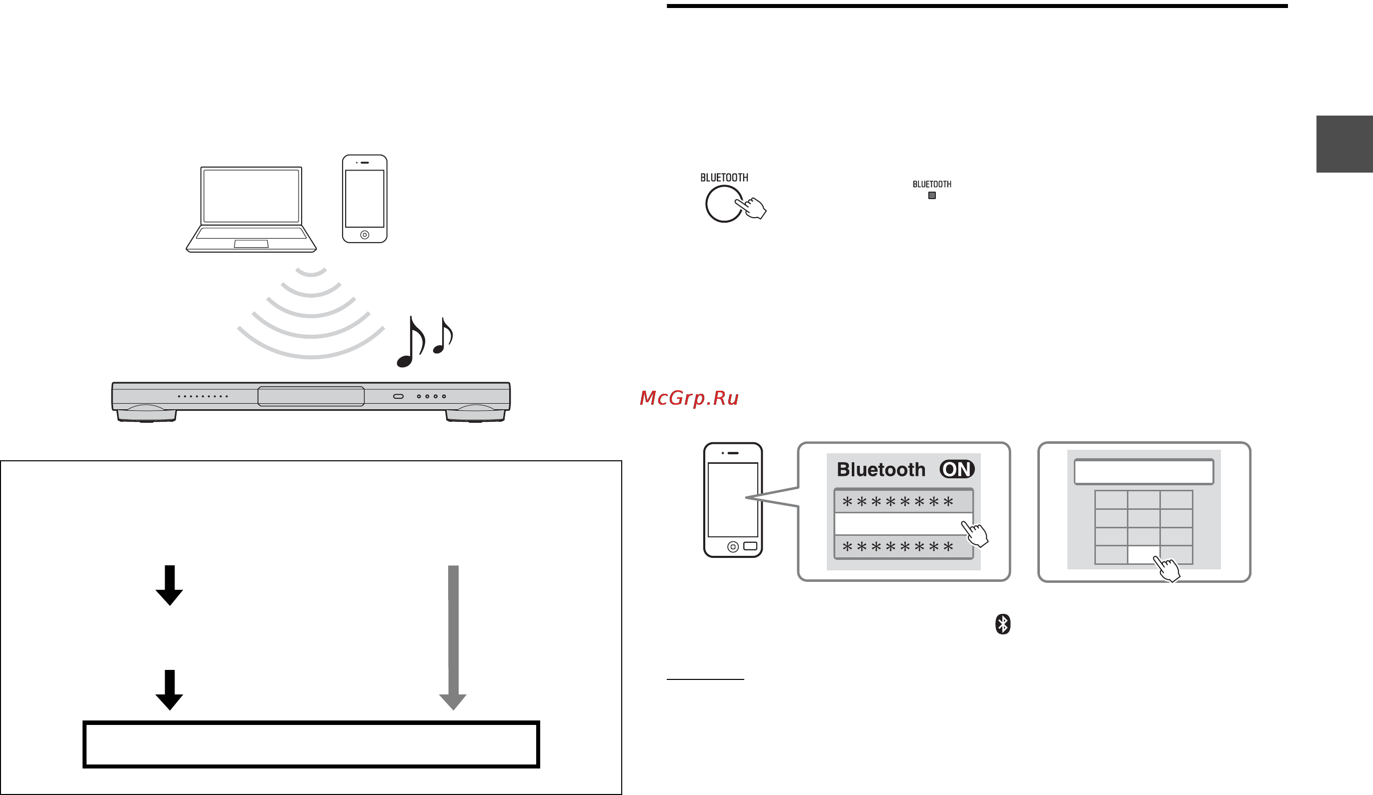 Yamaha YSP-1400 White [37/194] Écoute du son à partir d un appareil bluetooth