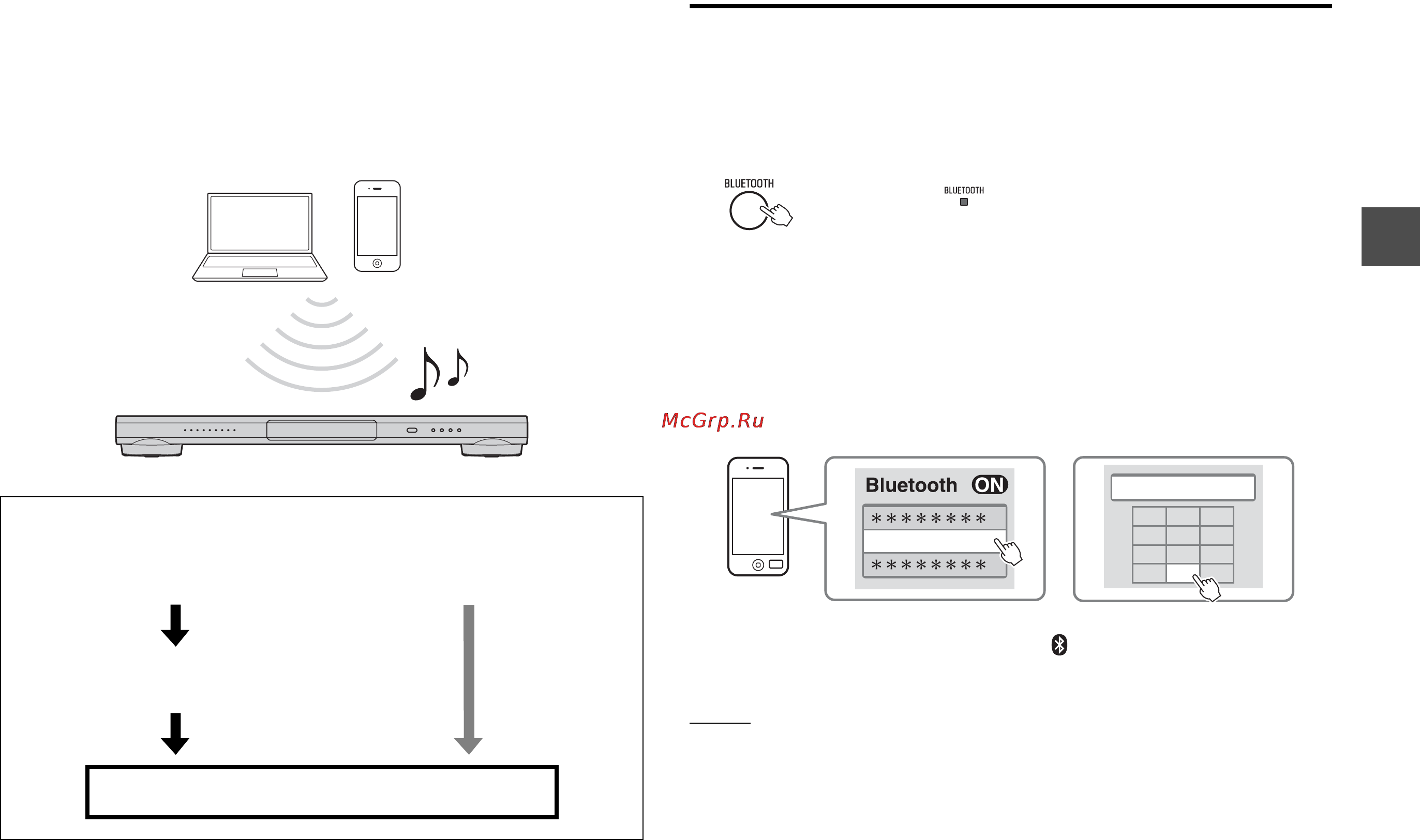 Yamaha YSP-1400 White [61/194] Wiedergabe des tons von einem bluetooth gerät