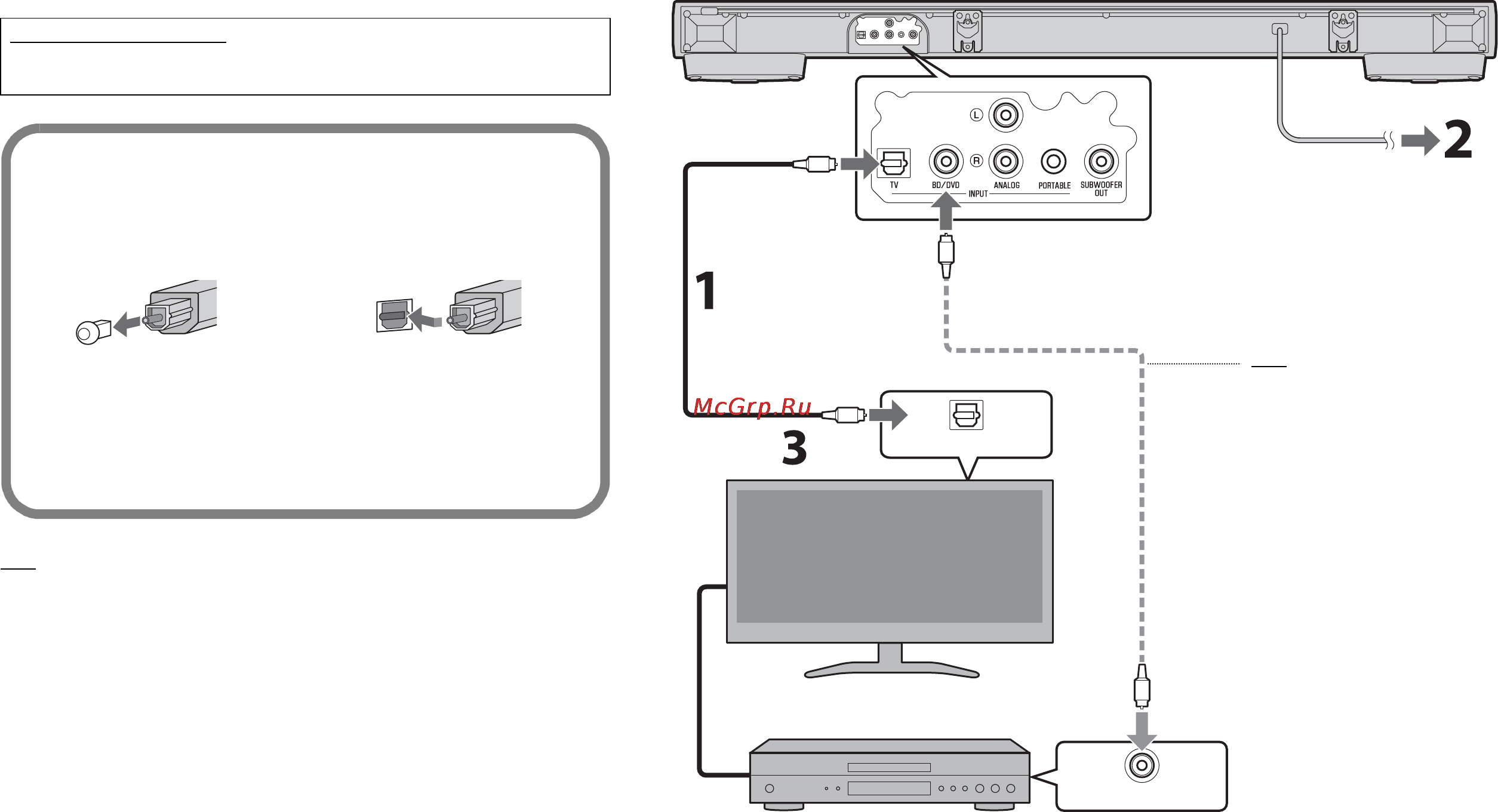 Yamaha YSP-1400 White [80/194] Anslut tv n och enheten med den optiska kabeln medföljer