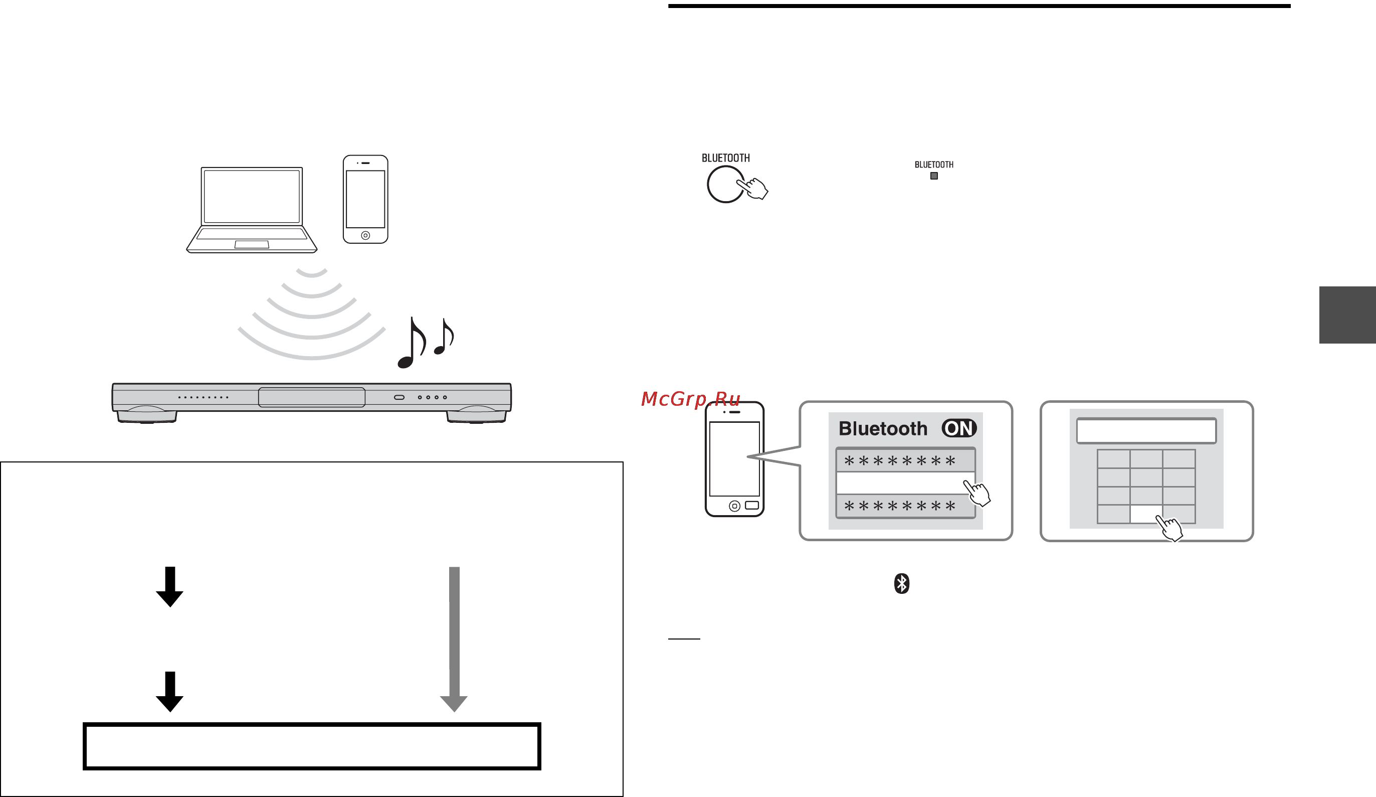 Yamaha YSP-1400 White [85/194] Lyssna på ljudet från en bluetooth enhet