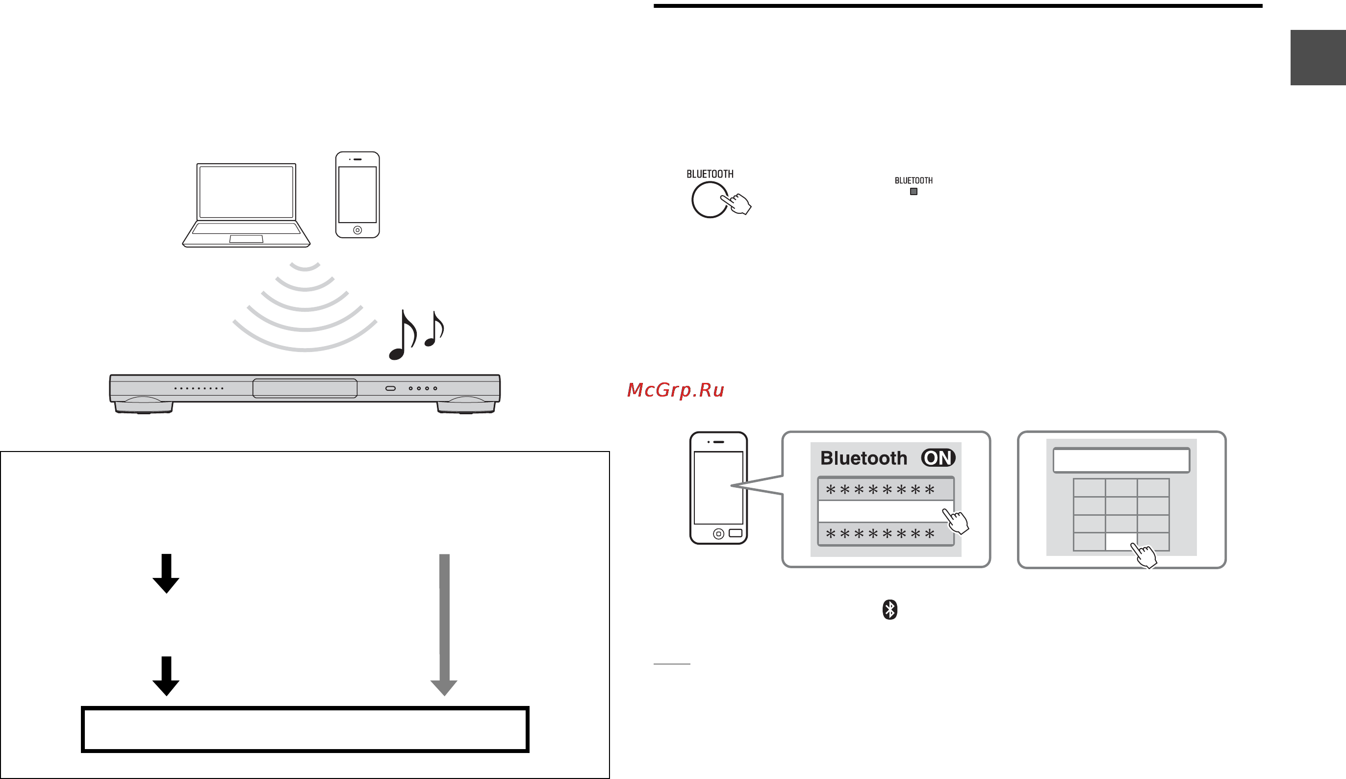 Yamaha YSP-1400 Black [13/194] Listening to the sound from a bluetooth device