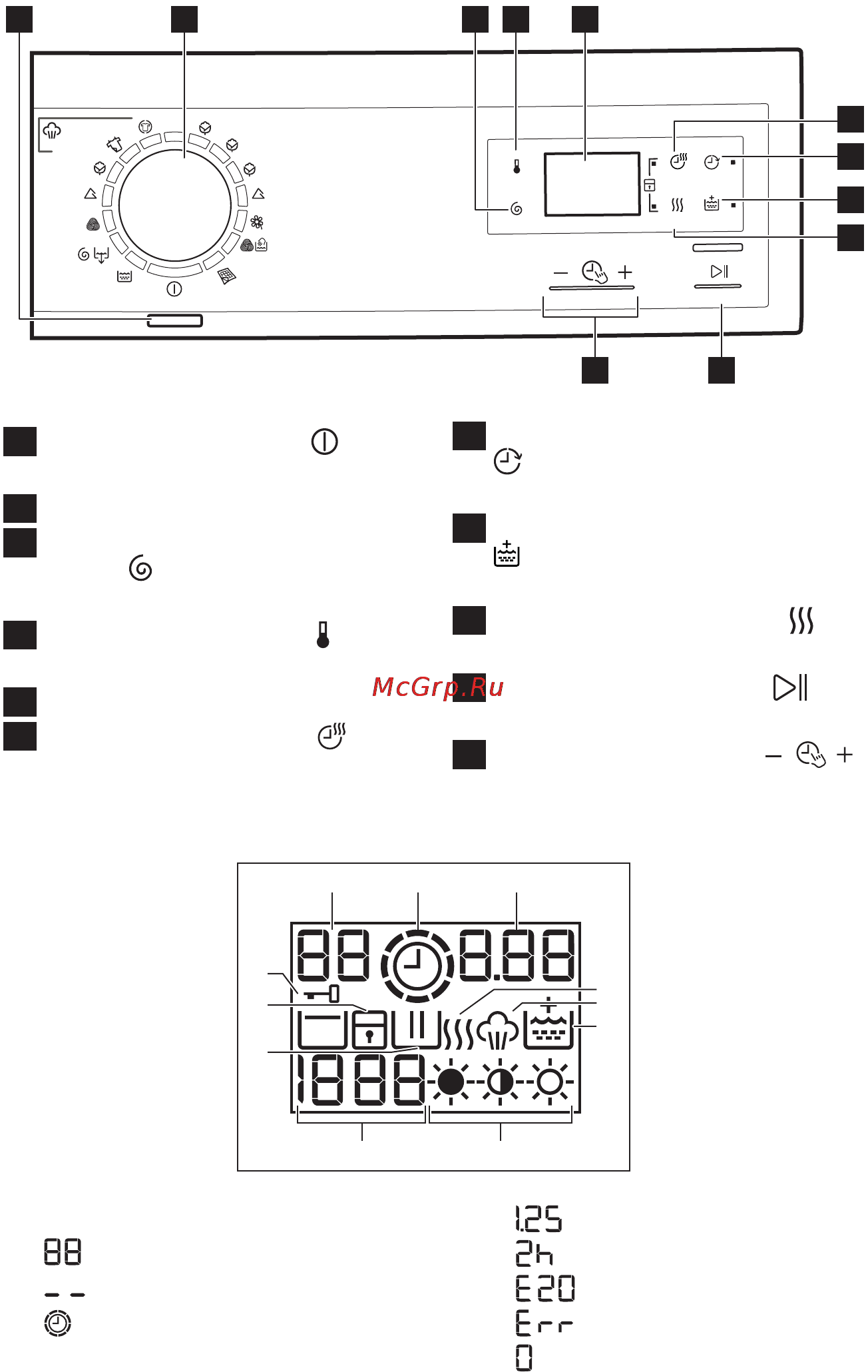 Electrolux EWW1686HDW [63/84] К 0 ф в й0