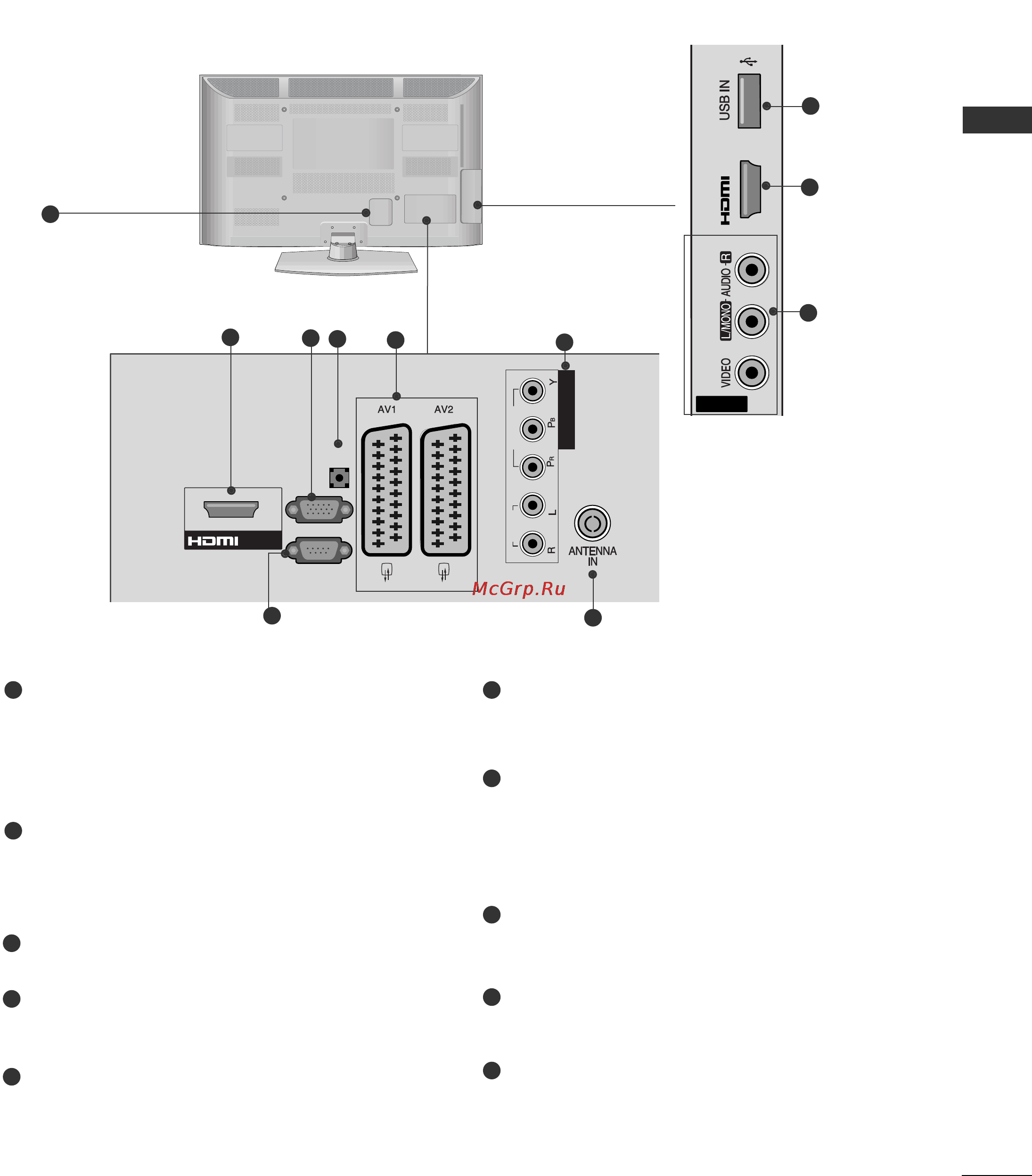 LG 42PJ361R [11/112] Введение