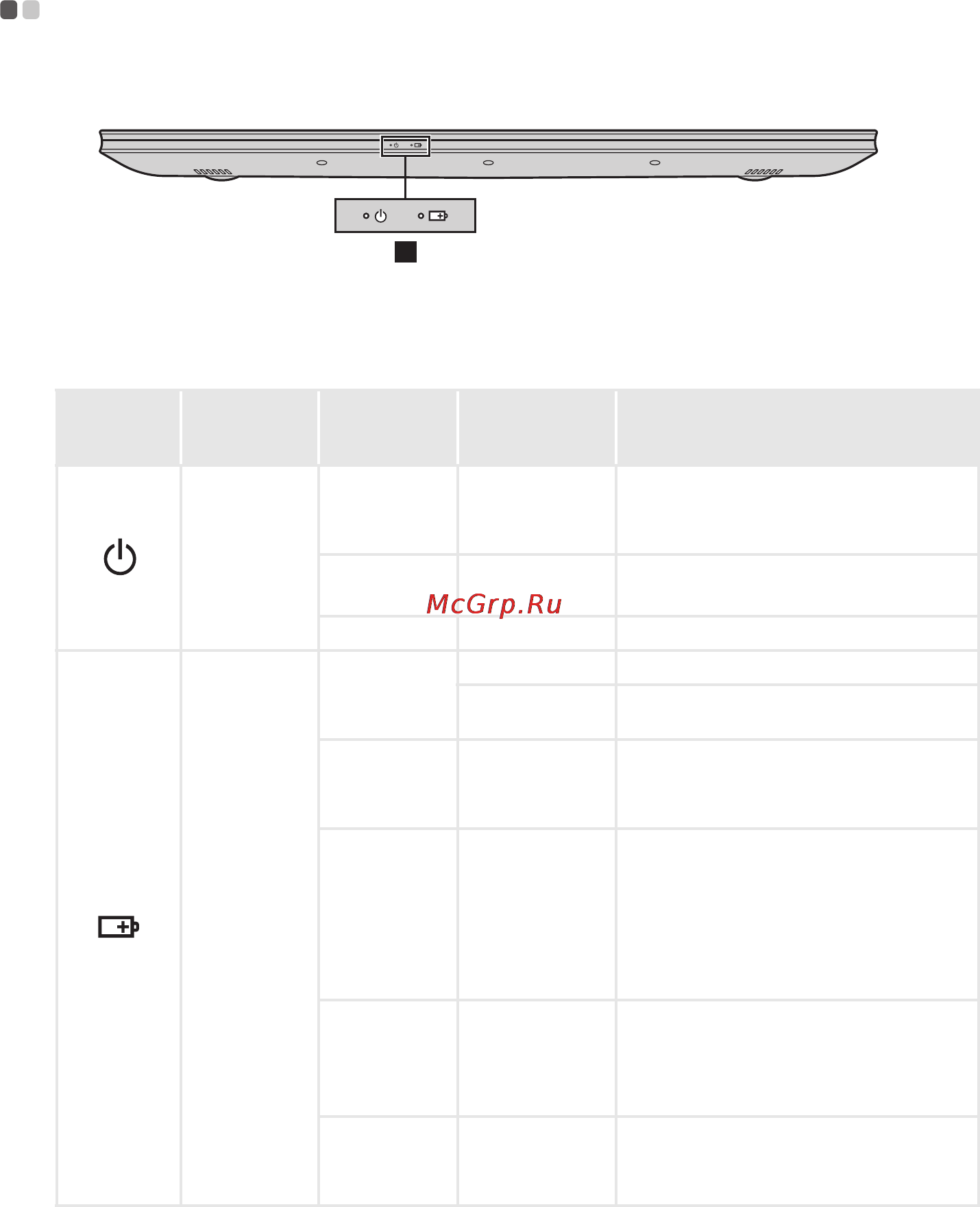 Lenovo IdeaPad Z510 /59400599/ [14/35] Вид спереди