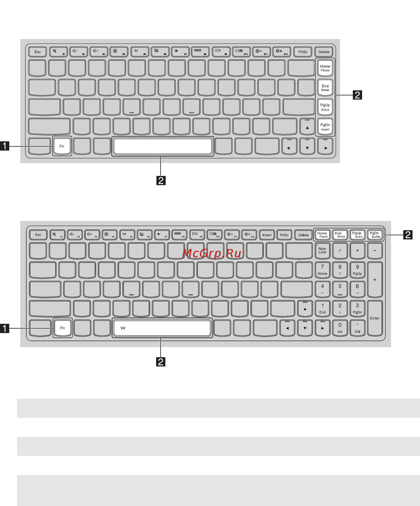 Lenovo IdeaPad Z510 /59400599/ [9/35] Сочетания функциональных клавиш