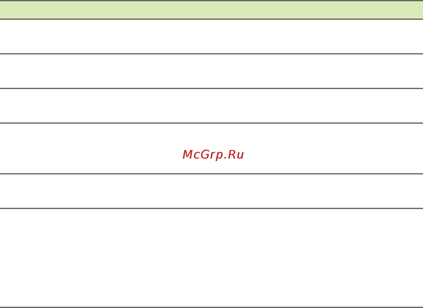 Acer Aspire V3-772G-747A161.12TMakk Инструкция по эксплуатации онлайн [82/95] 93232