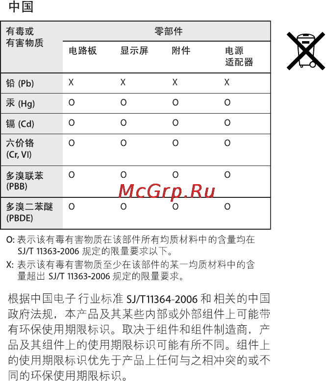 Apple iMac 27 i7 3.5/32GB/GTX780M/3TBFusion (Z0PG009LB) [78/80] Информация об уничтожении и утилизации отходов