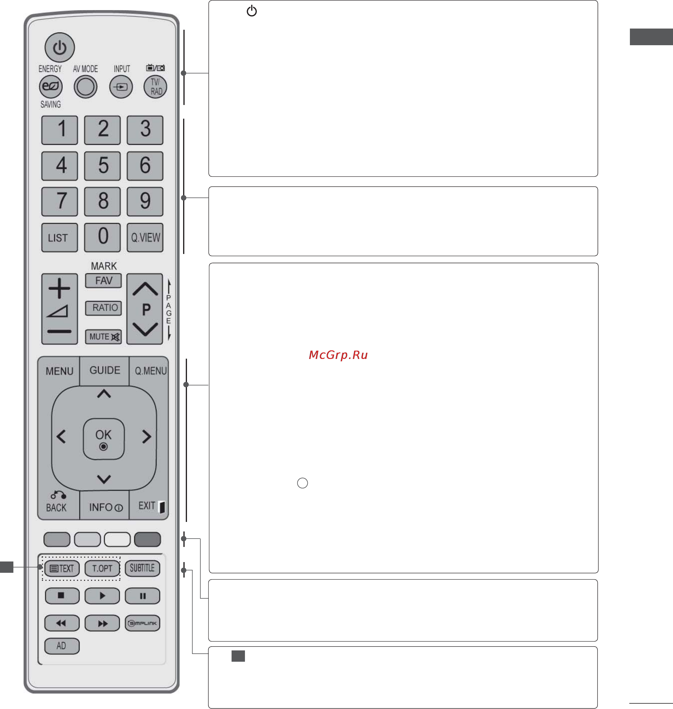 LG 60LD550 [35/206] Функции клавиш пульта дистанционного управления