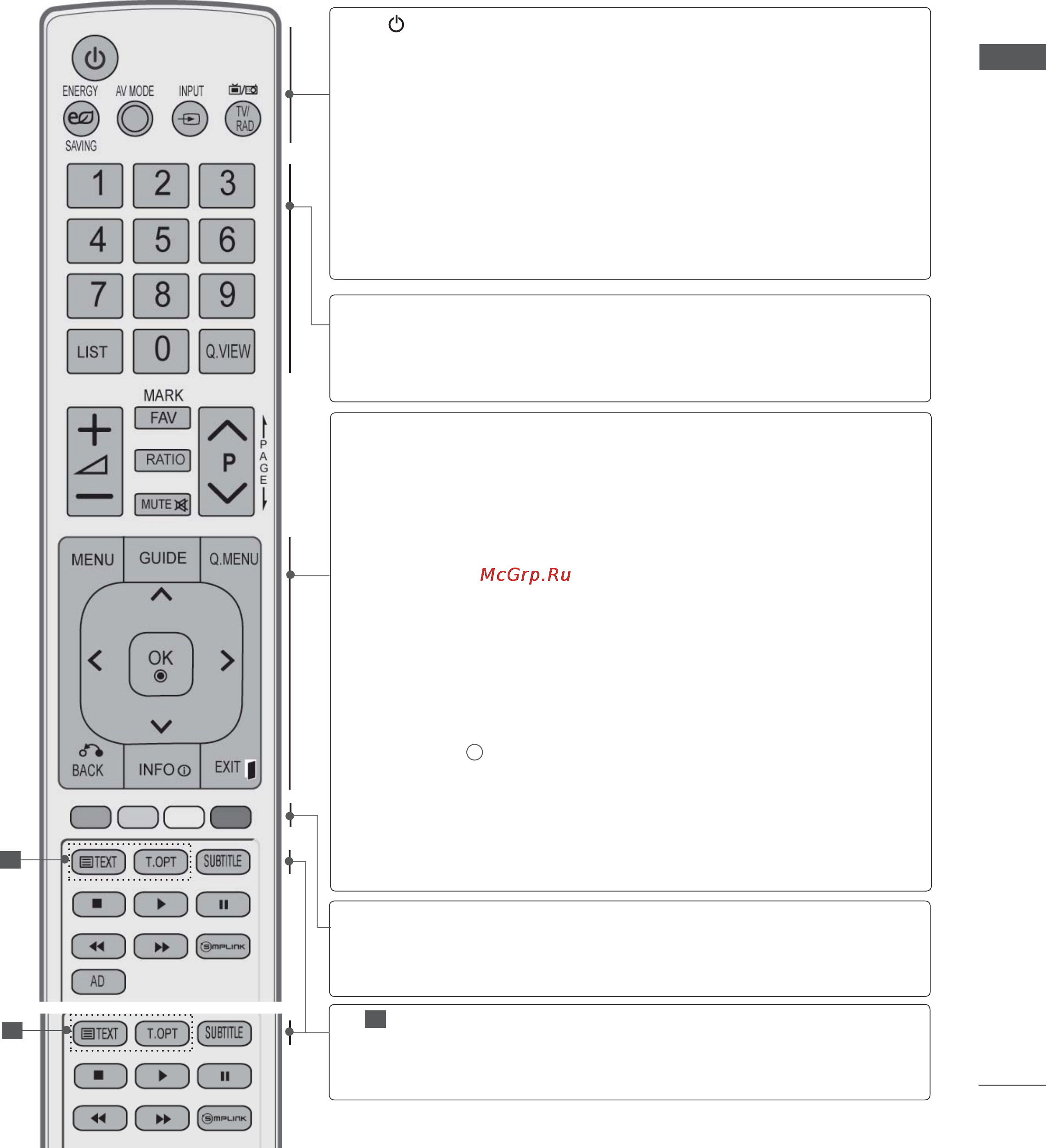 LG 60LD550 [47/206] Функции клавиш пульта дистанционного управления