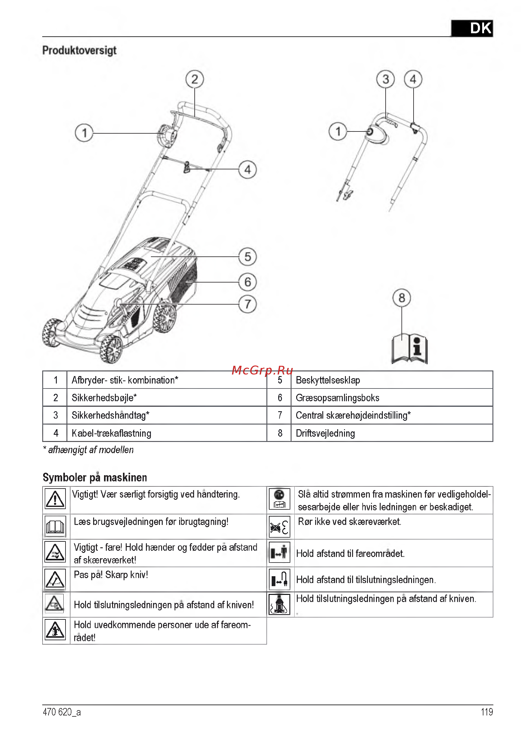 Al-Ko 40 E 112858 [119/232] Symboler pa maskinen
