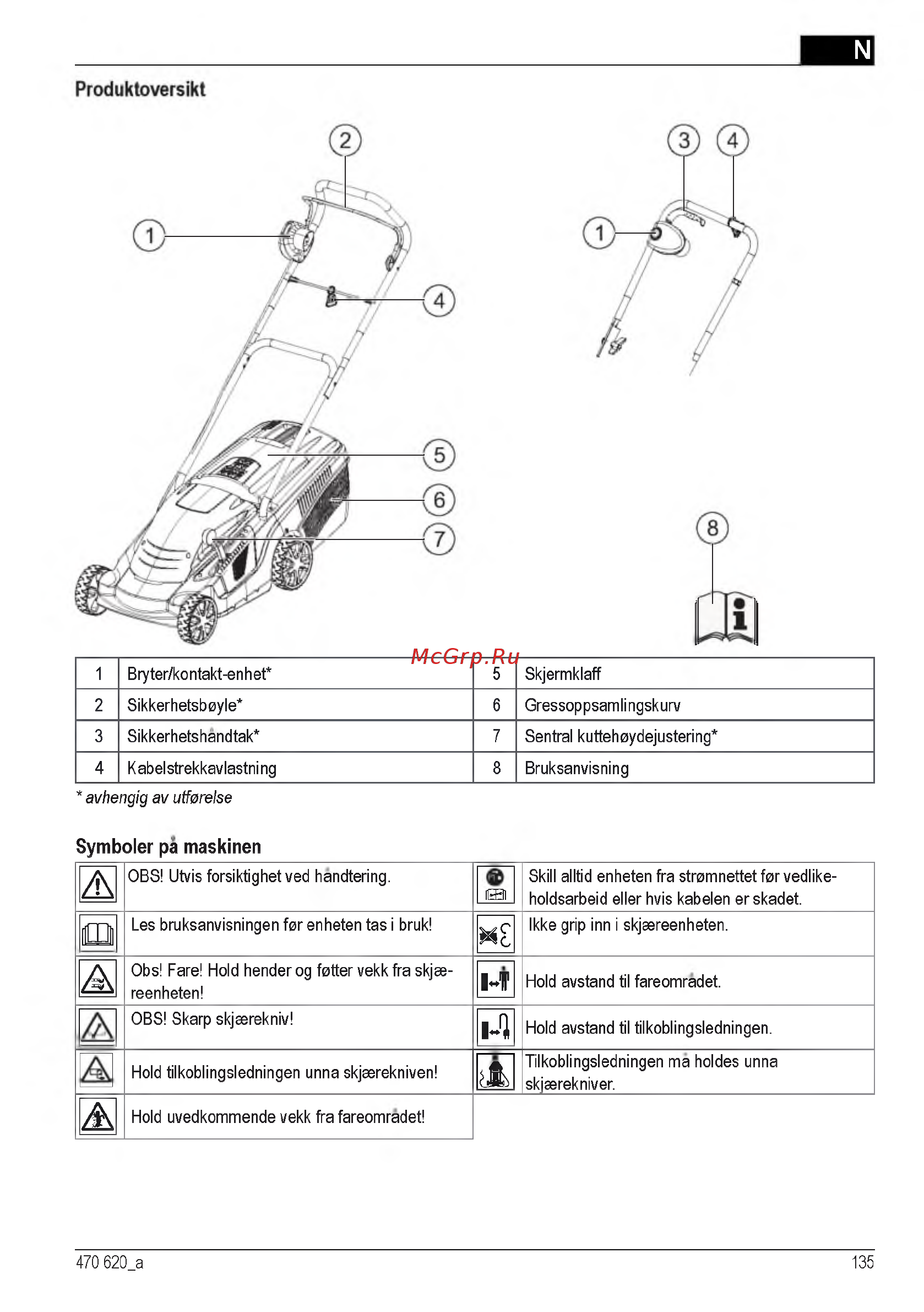 Al-Ko Comfort 34 E [135/232] Symboler pa maskinen