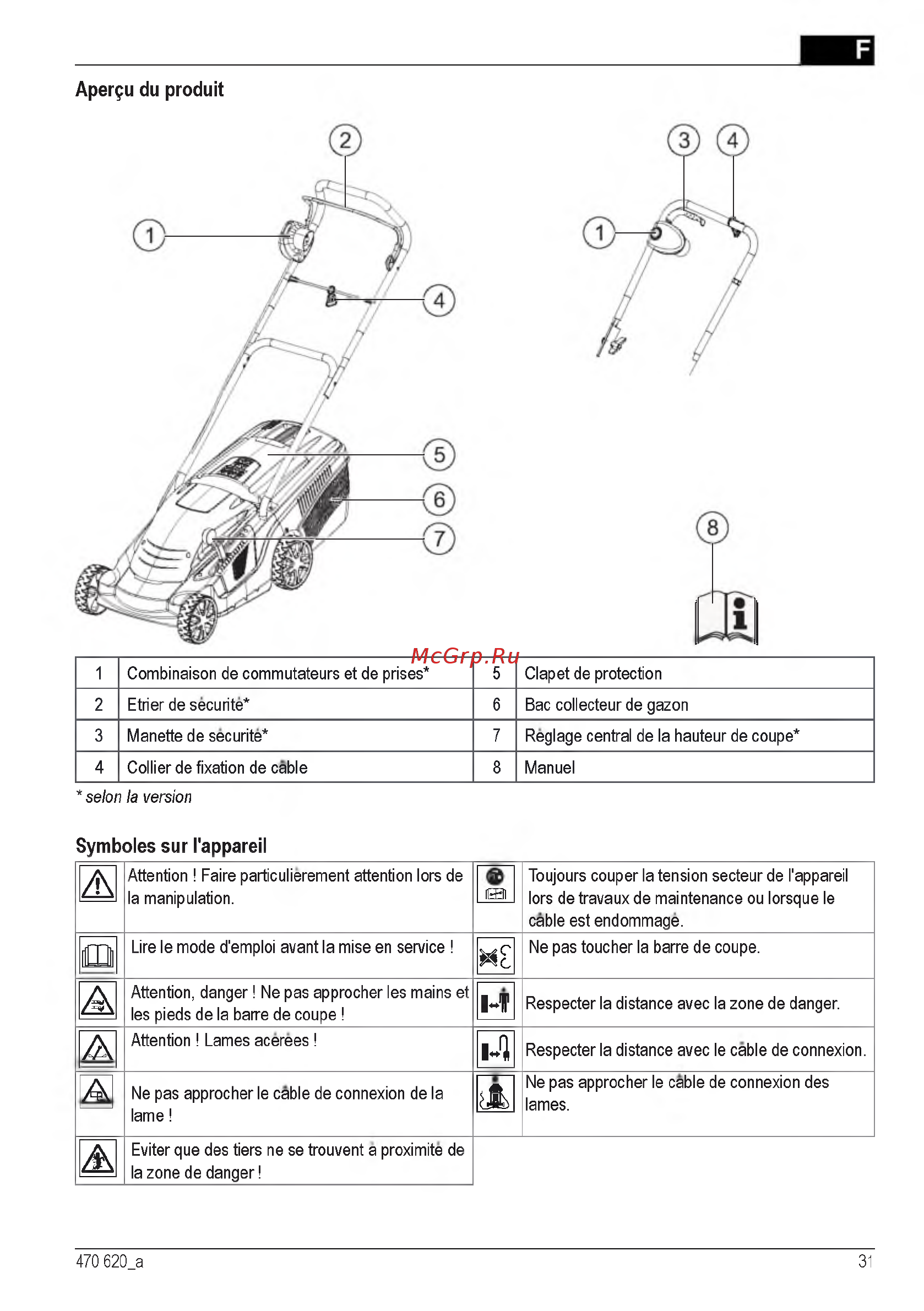 Al-Ko 40 E 112858 [31/232] Apergu du produit