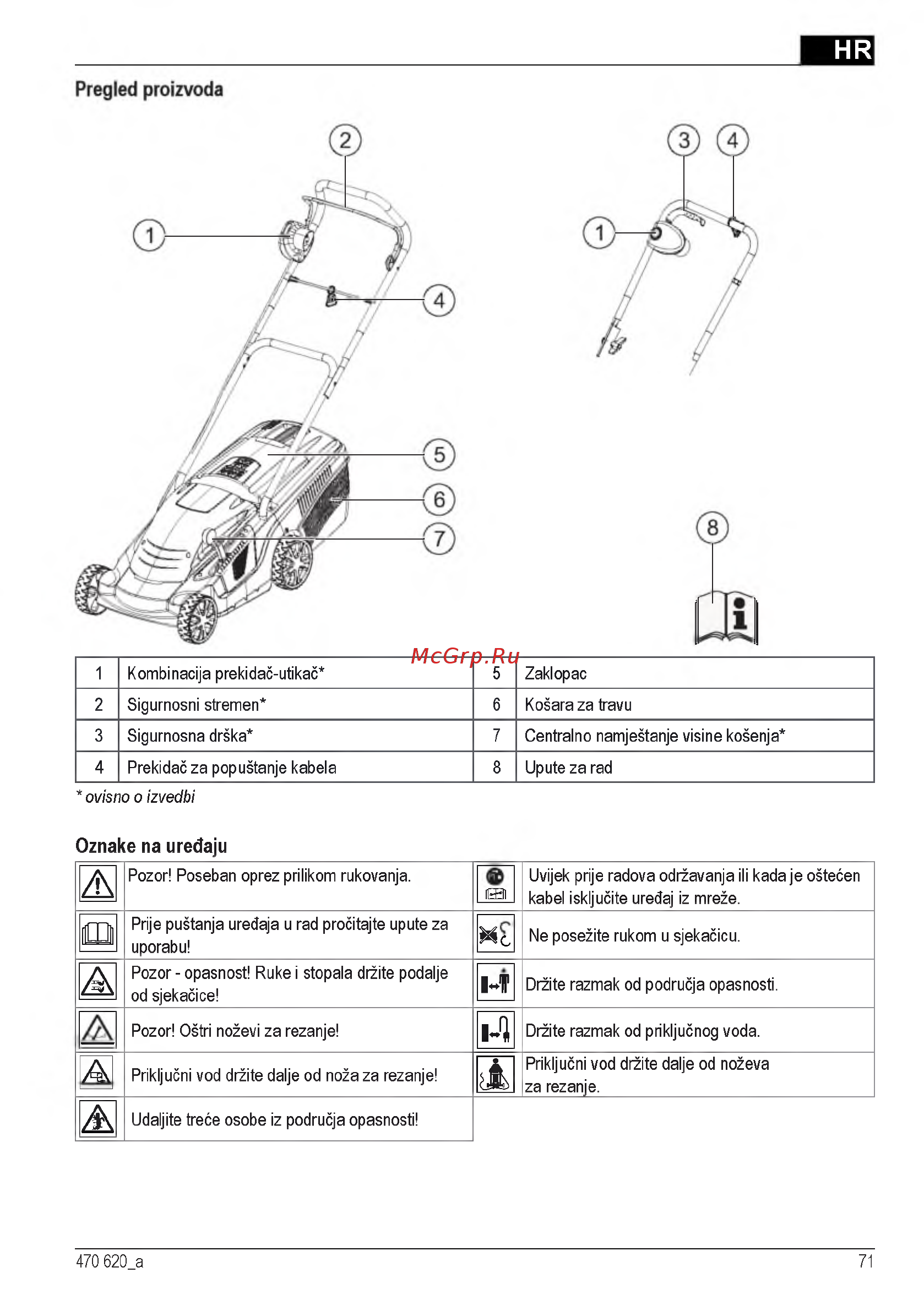 Al-Ko Comfort 40 E Инструкция по эксплуатации онлайн [71/232] 93255