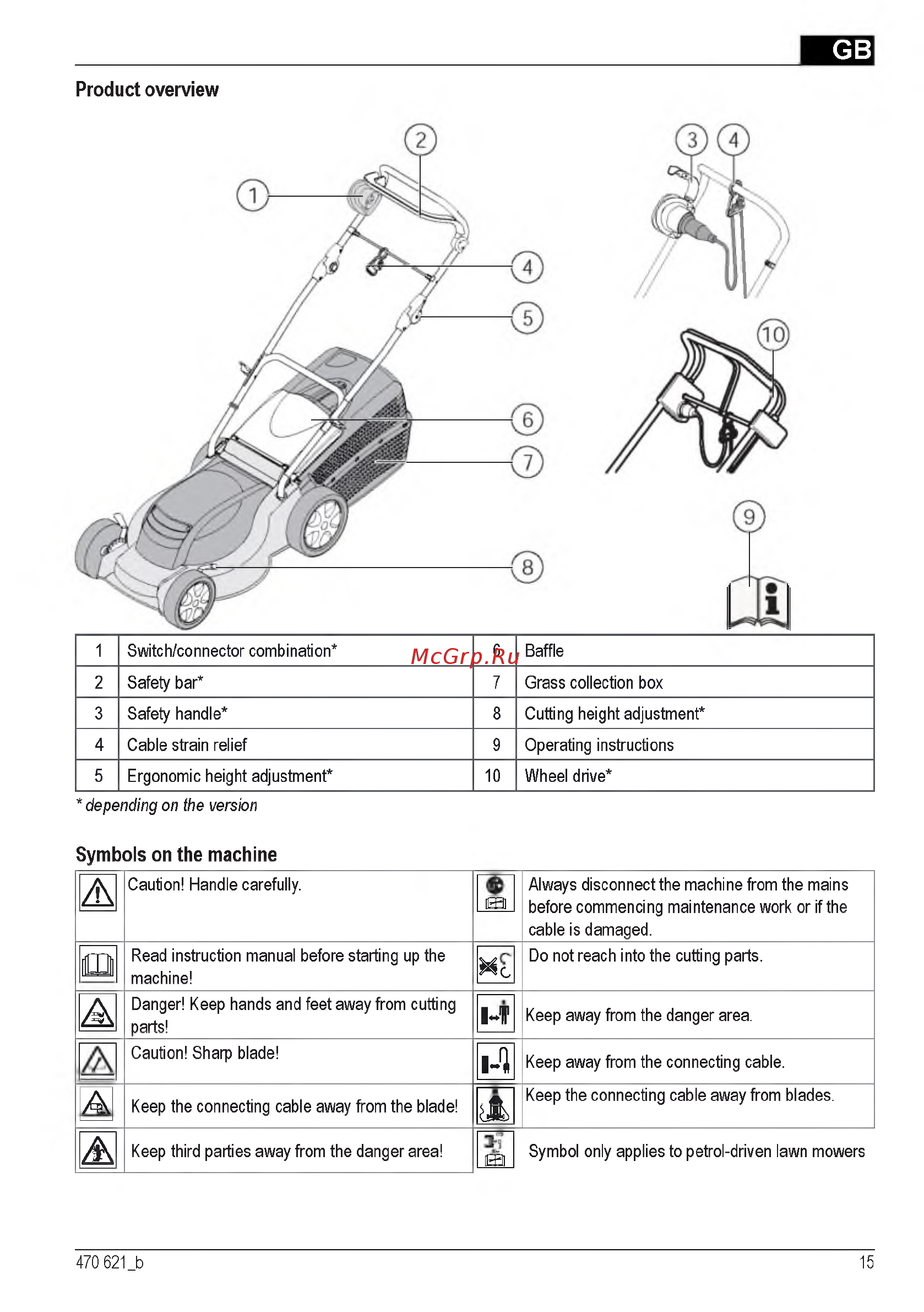 Al-Ko Silver 470 E Premium [15/260] Product overview