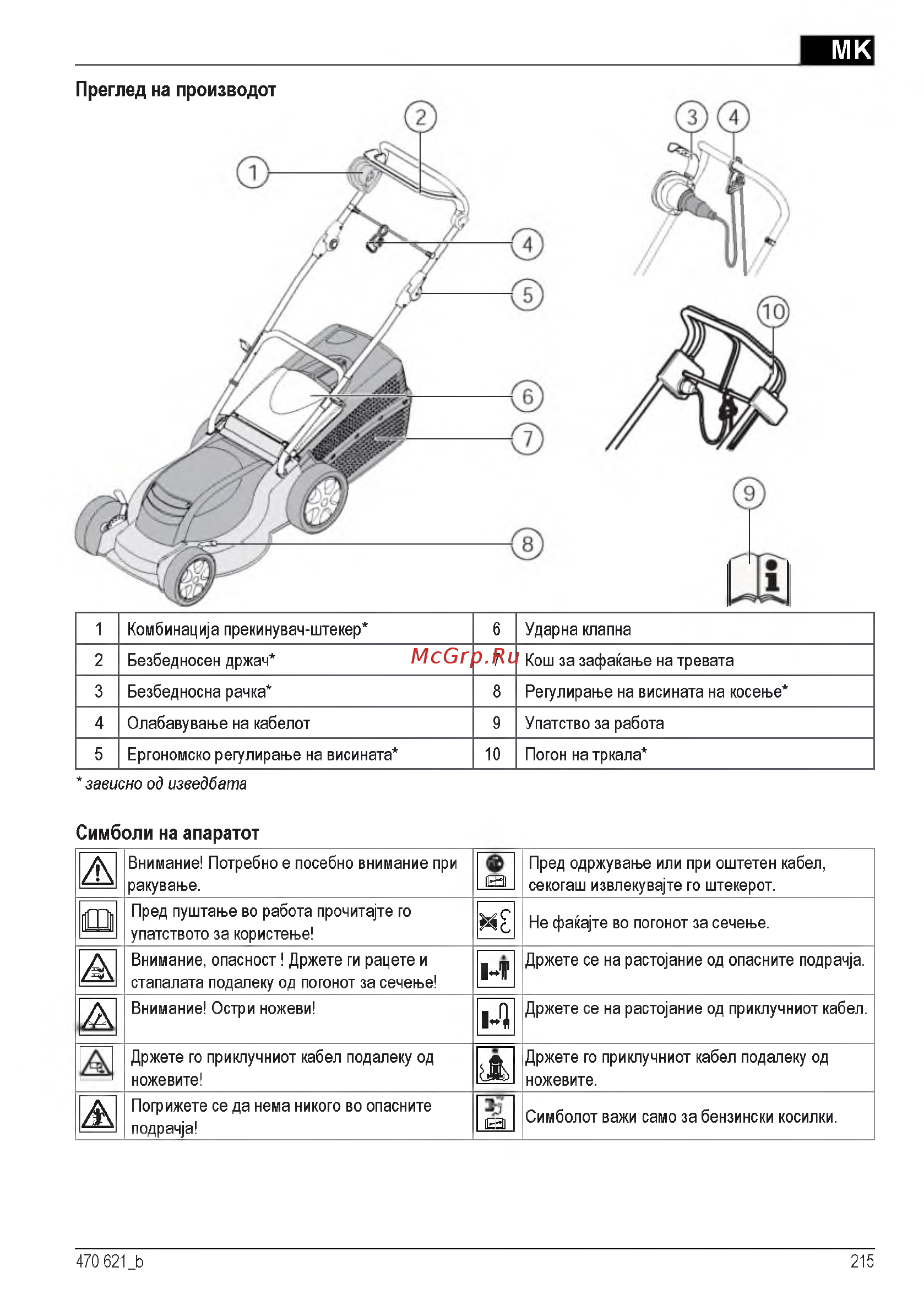 Al-Ko Powerline 4700 E Инструкция по эксплуатации онлайн [215/260] 93275