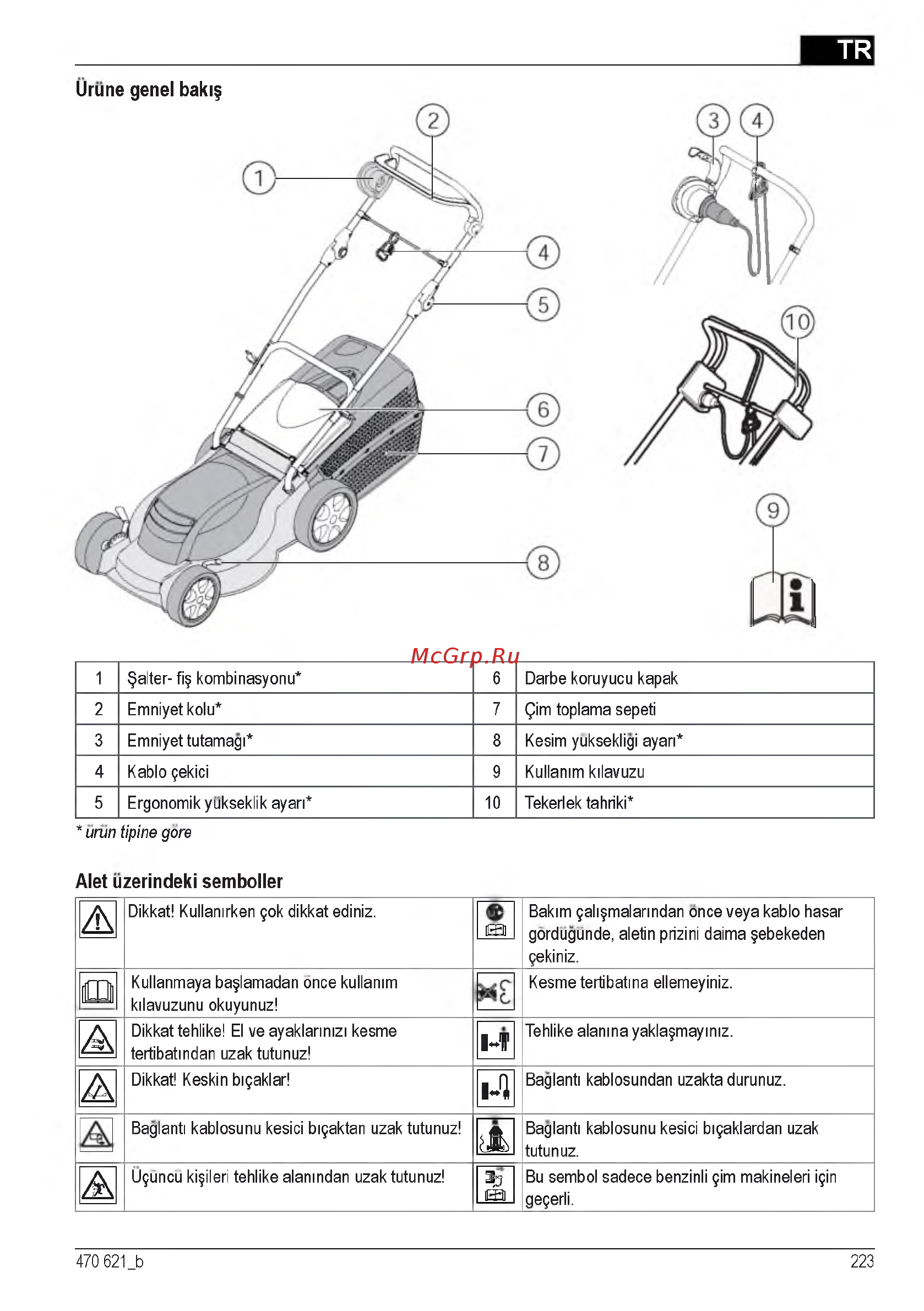 Al-Ko Powerline 4700 E [223/260] A let uzerindeki sem boller