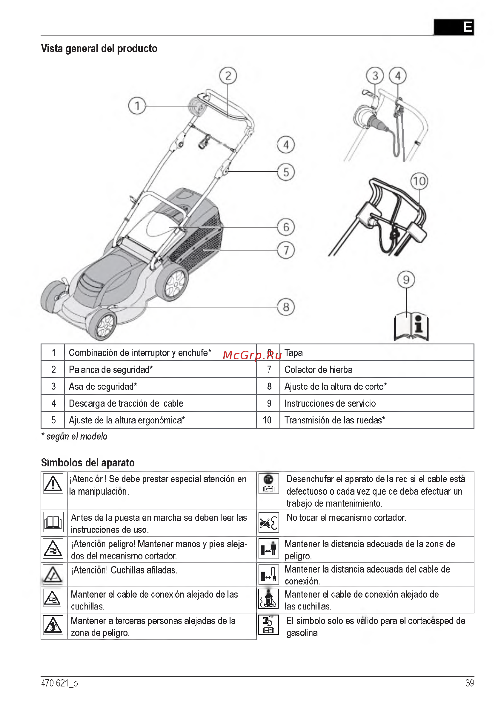 Al-Ko Powerline 4700 E [39/260] Simbolos del aparato
