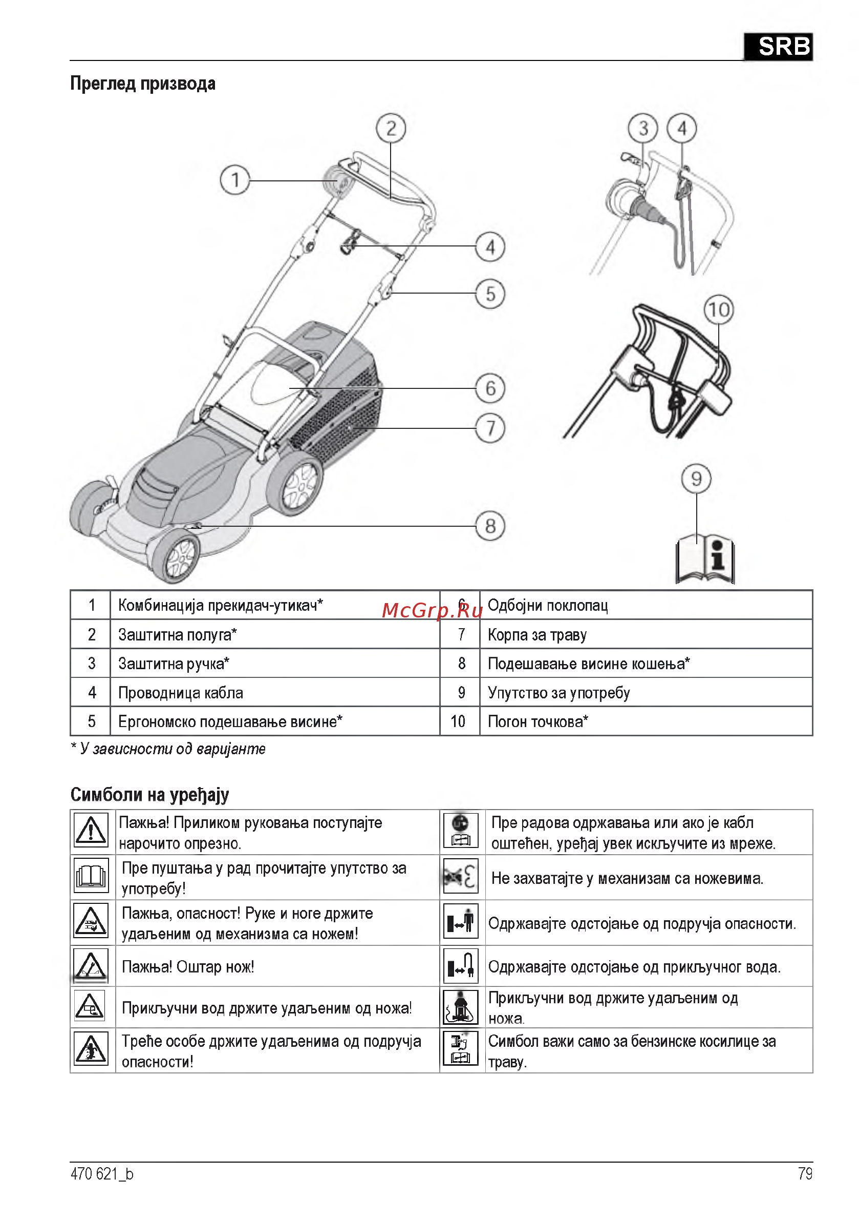 Al-Ko Powerline 4700 E Инструкция по эксплуатации онлайн [79/260] 93275