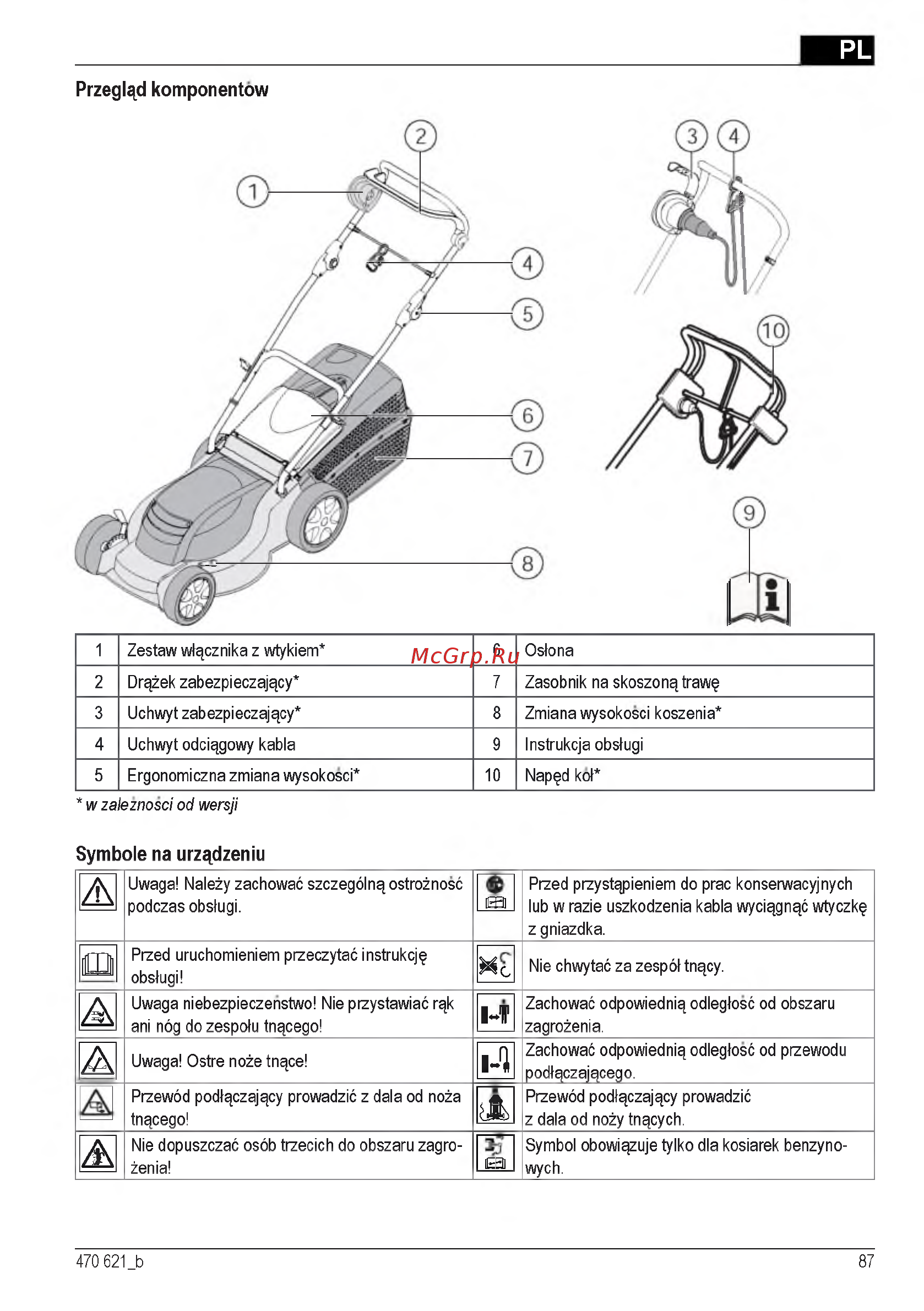 Al-Ko Powerline 4700 E Инструкция по эксплуатации онлайн [87/260] 93275
