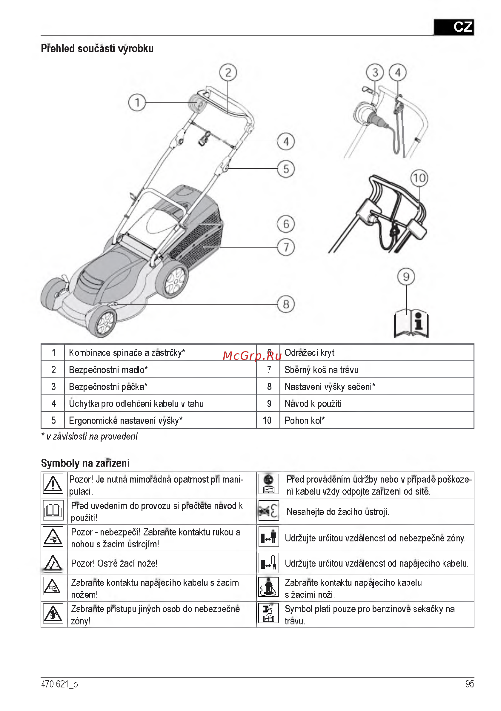Al-Ko Powerline 4700 E Инструкция по эксплуатации онлайн [95/260] 93275