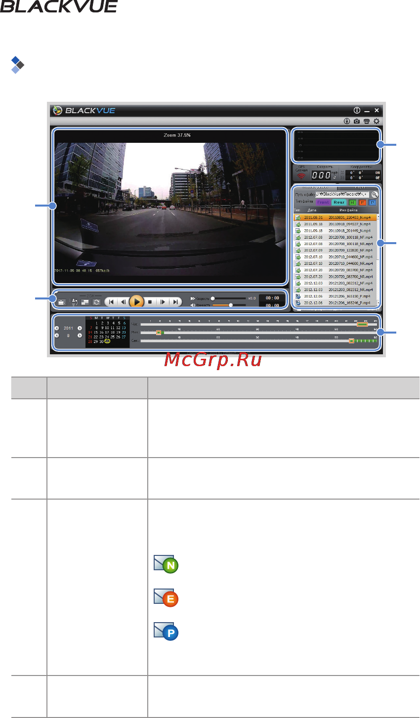 Blackvue DR500-HD [25/42] Описание экрана