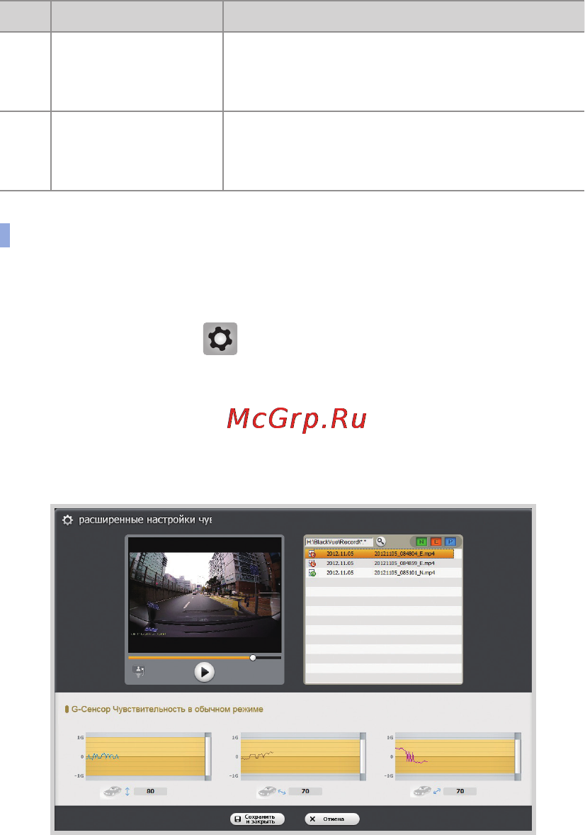 Blackvue DR500-HD [32/42] Расширенная настройка чувствительности