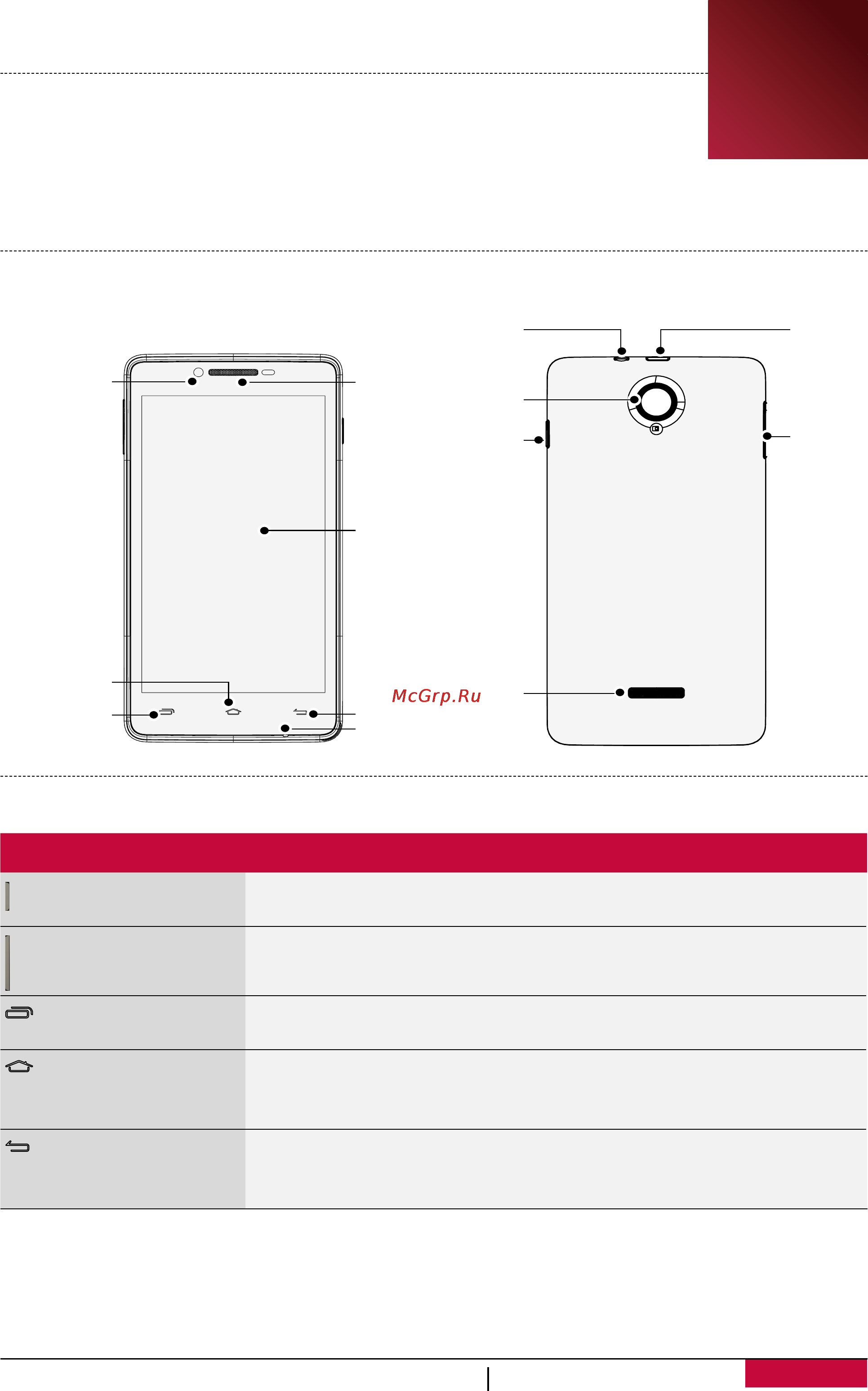 Prestigio MultiPhone 5451 Duo Black [10/74] Комплект поставки